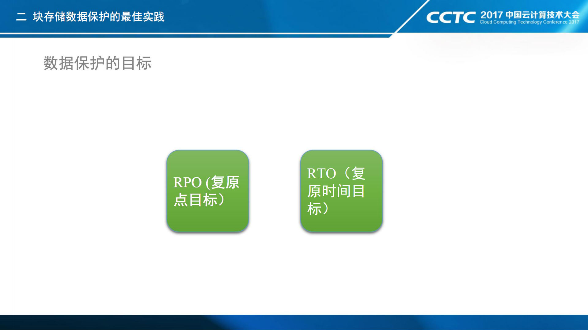 重新定义云数据保护_ITIL之家(www.itilzj.com)_.PDF 第9页