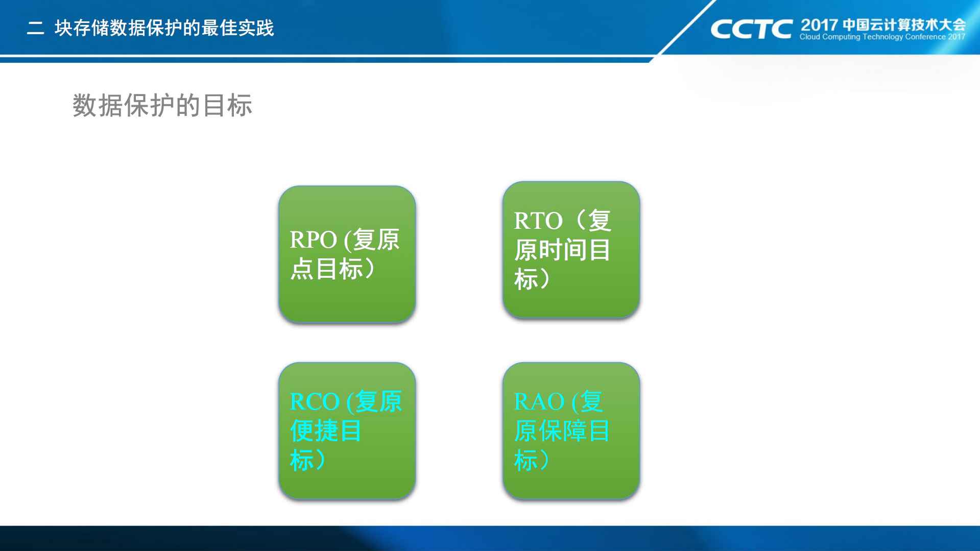重新定义云数据保护_ITIL之家(www.itilzj.com)_.PDF 第10页