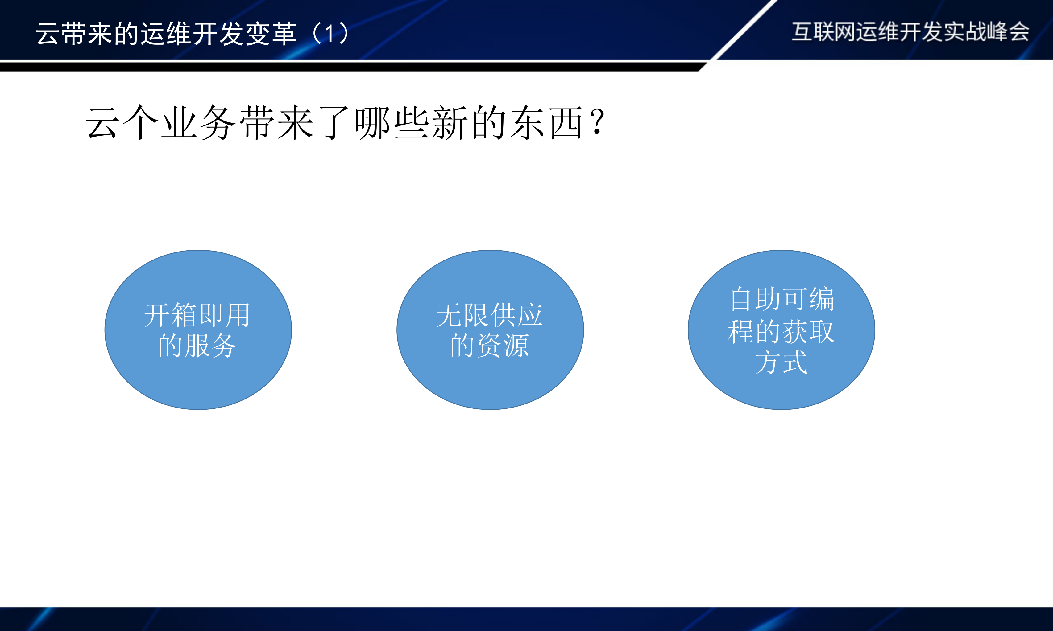 基于云平台构建业务运维管理平台_ITIL之家(www.itilzj.com)_.PDF 第8页