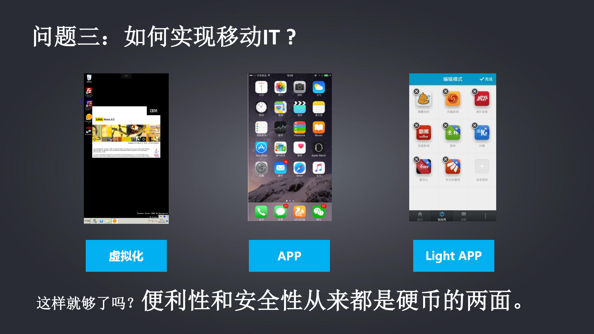 H3C移动IT解决方案_ITIL之家(www.itilzj.com)_.PDF 第5页