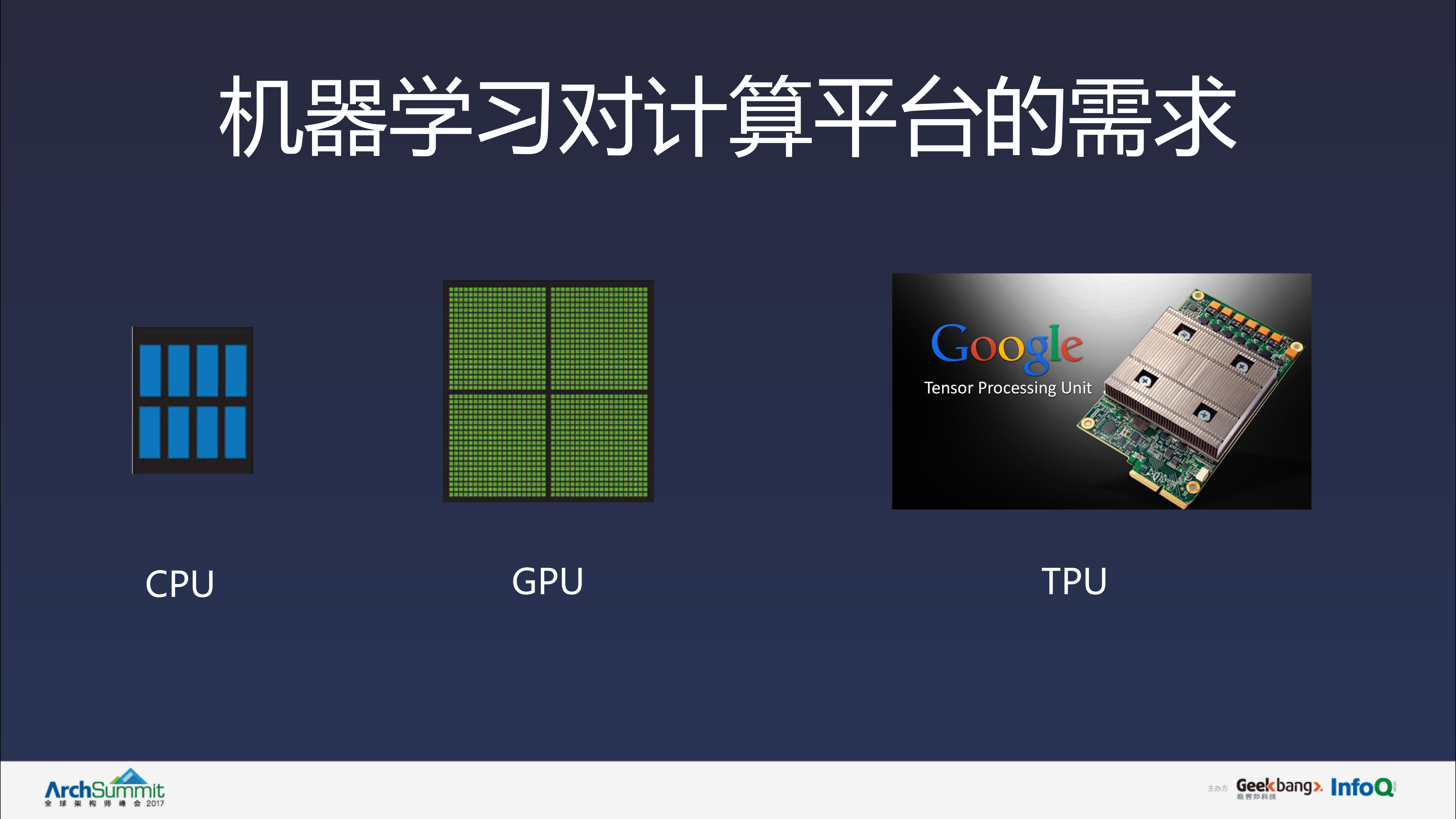 Cloud+VNext正在兴起的云技术_ITIL之家(www.itilzj.com)_.PDF 第9页