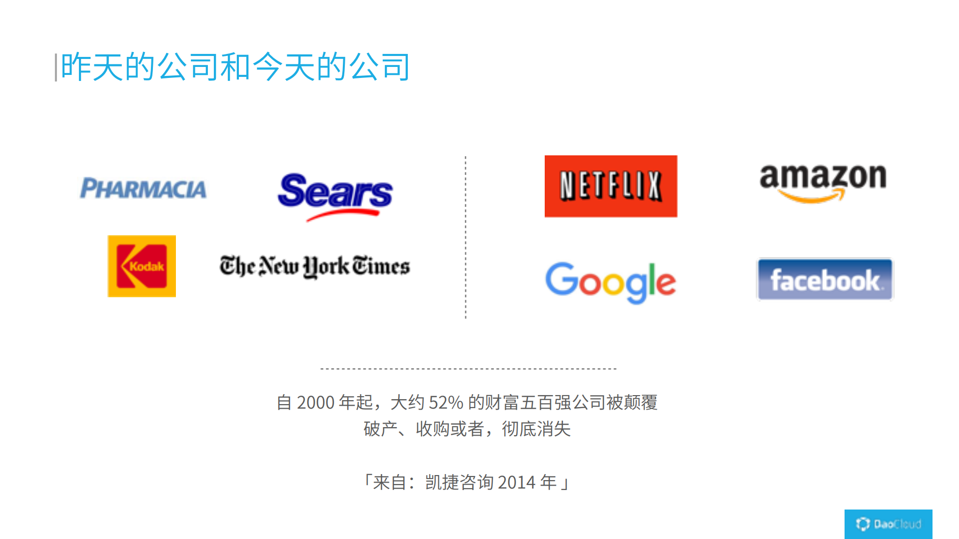 重新定义计算的边界_ITIL之家(www.itilzj.com)_.PDF 第2页