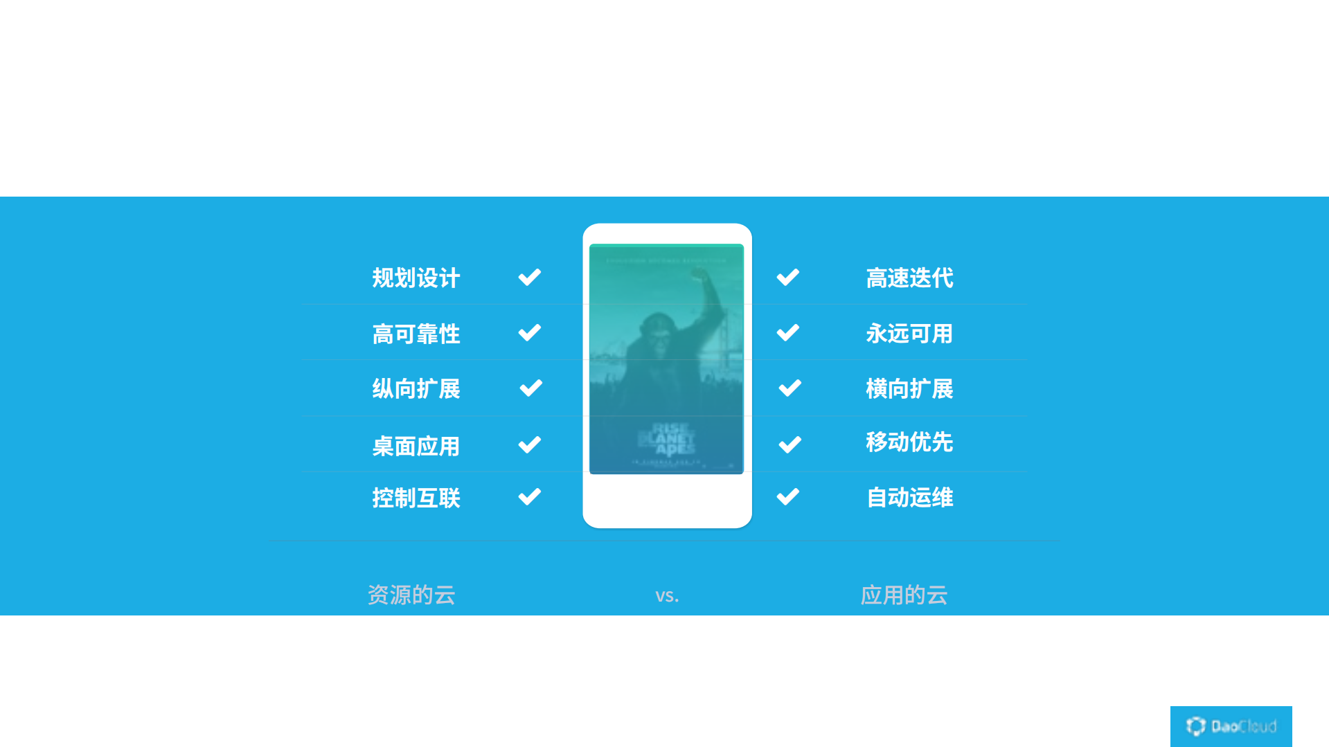 重新定义计算的边界_ITIL之家(www.itilzj.com)_.PDF 第5页