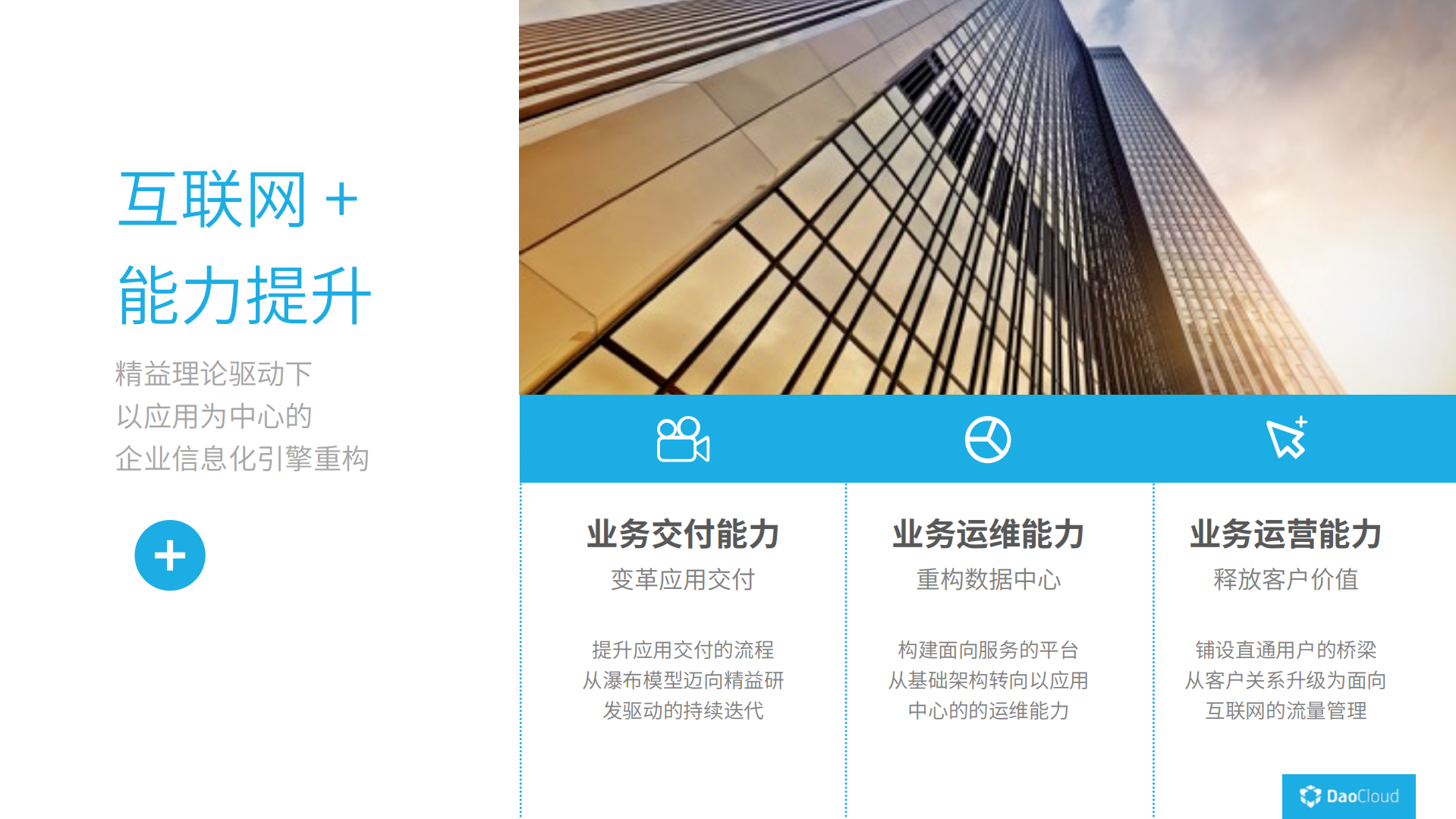 重新定义计算的边界_ITIL之家(www.itilzj.com)_.PDF 第6页