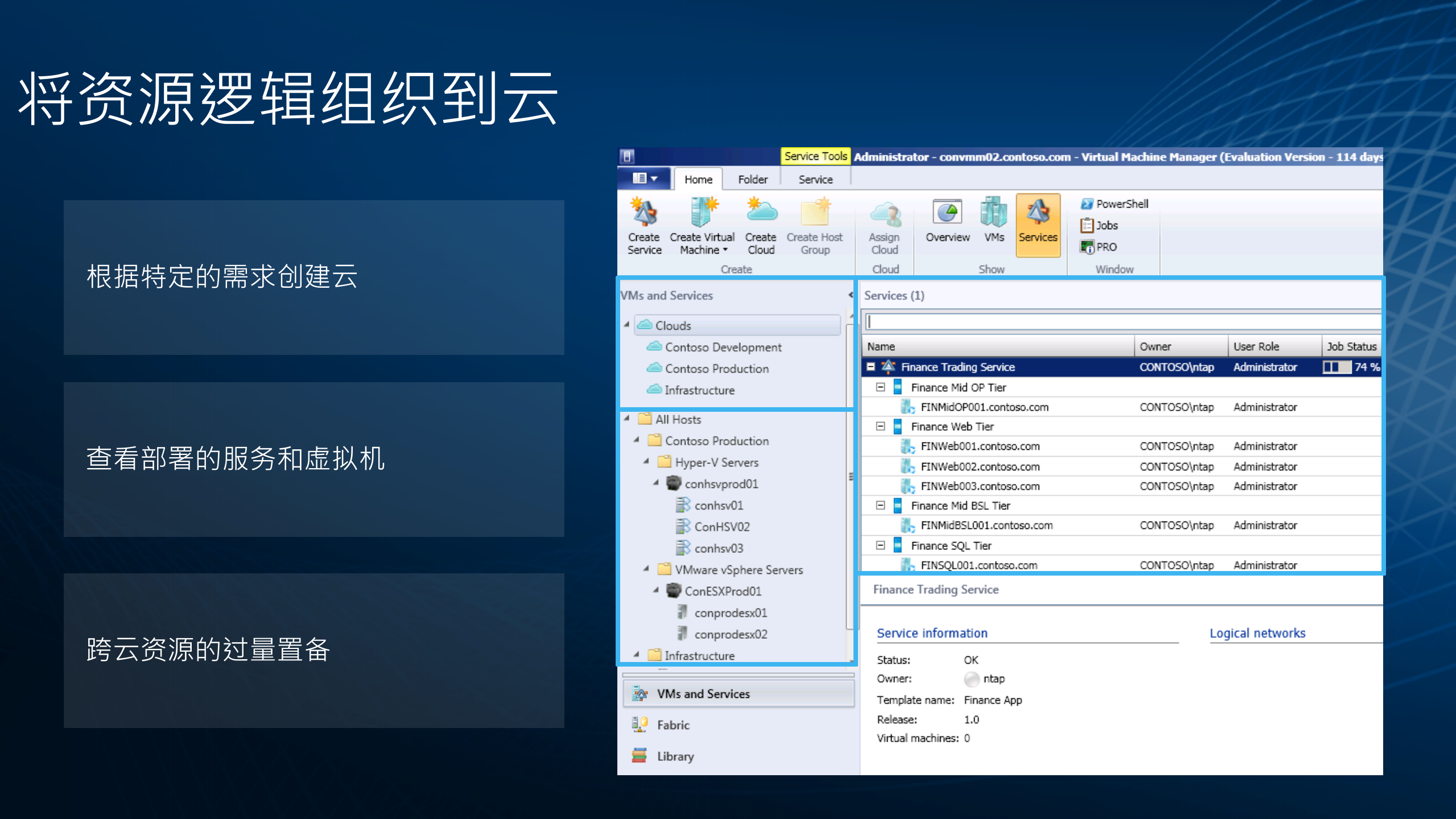 管理和实现私有云的基础构件_ITIL之家(www.itilzj.com)_.PPTX 第9页