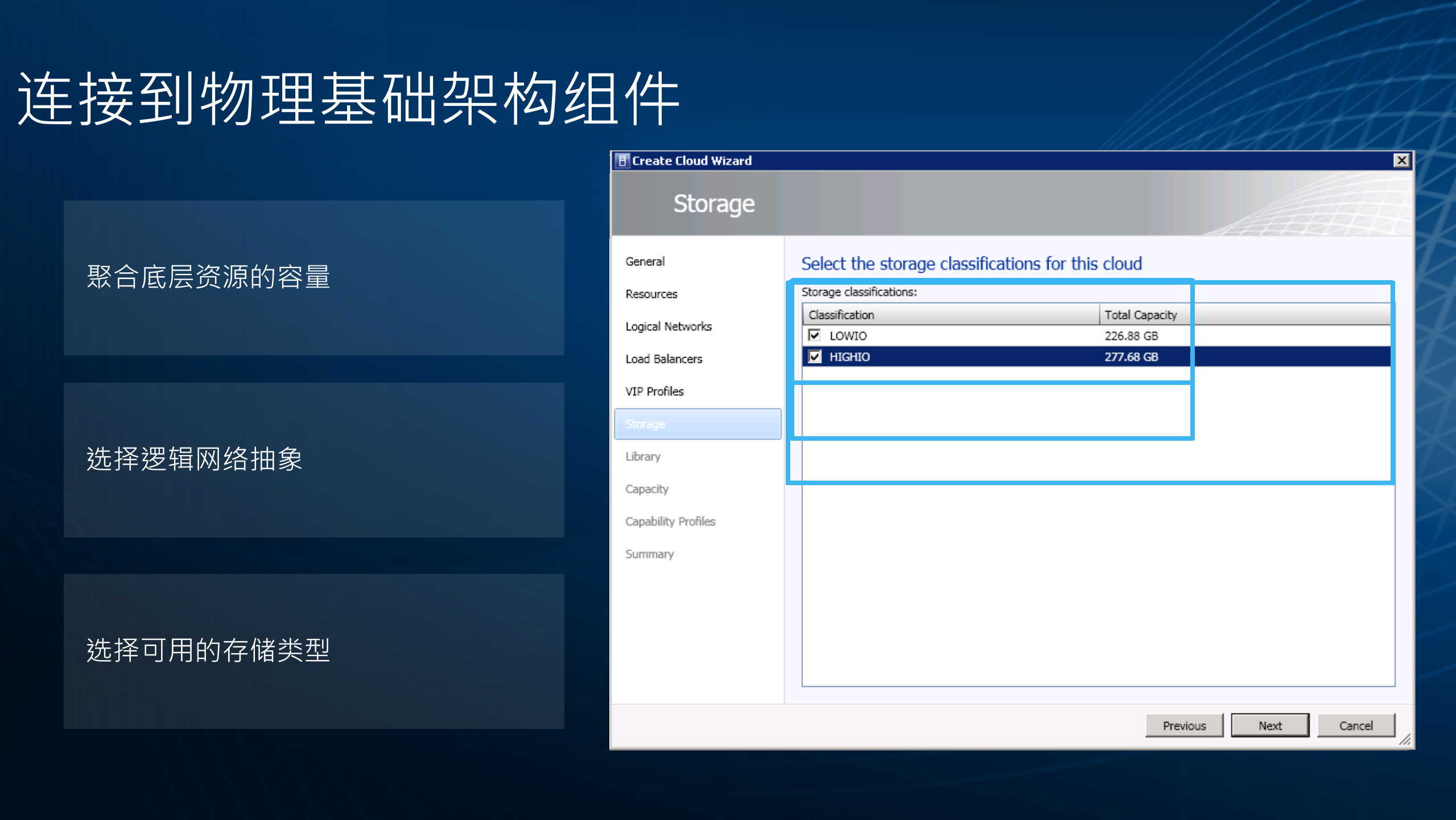 管理和实现私有云的基础构件_ITIL之家(www.itilzj.com)_.PPTX 第10页
