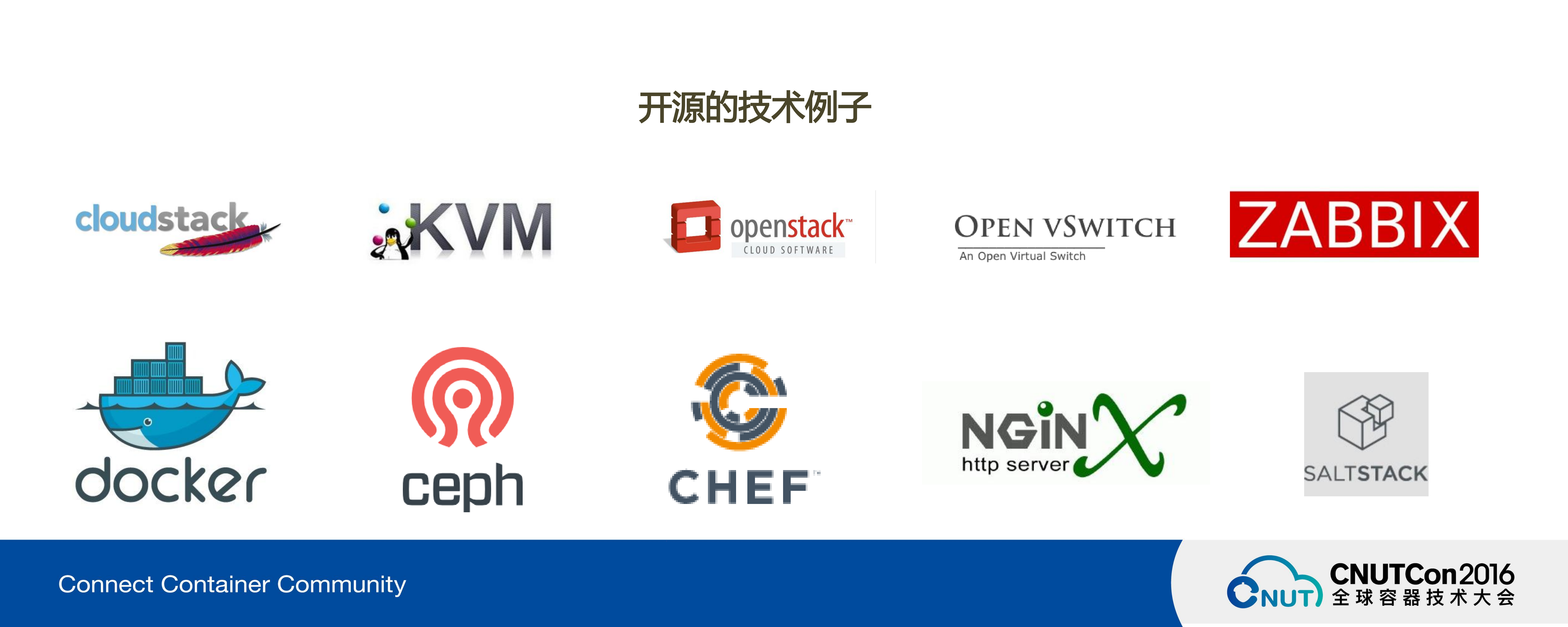 平安金融云之CaaS服务建设和应用_ITIL之家(www.itilzj.com)_.PDF 第7页