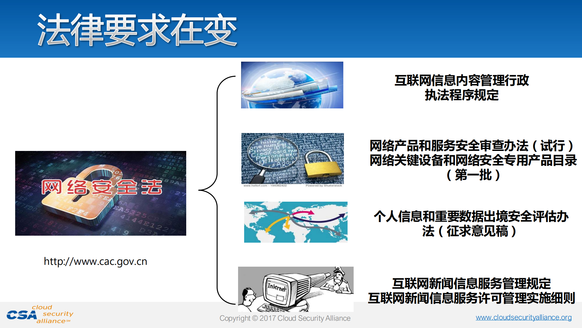 云安全审计的现状和展望_ITIL之家(www.itilzj.com)_.PDF 第2页