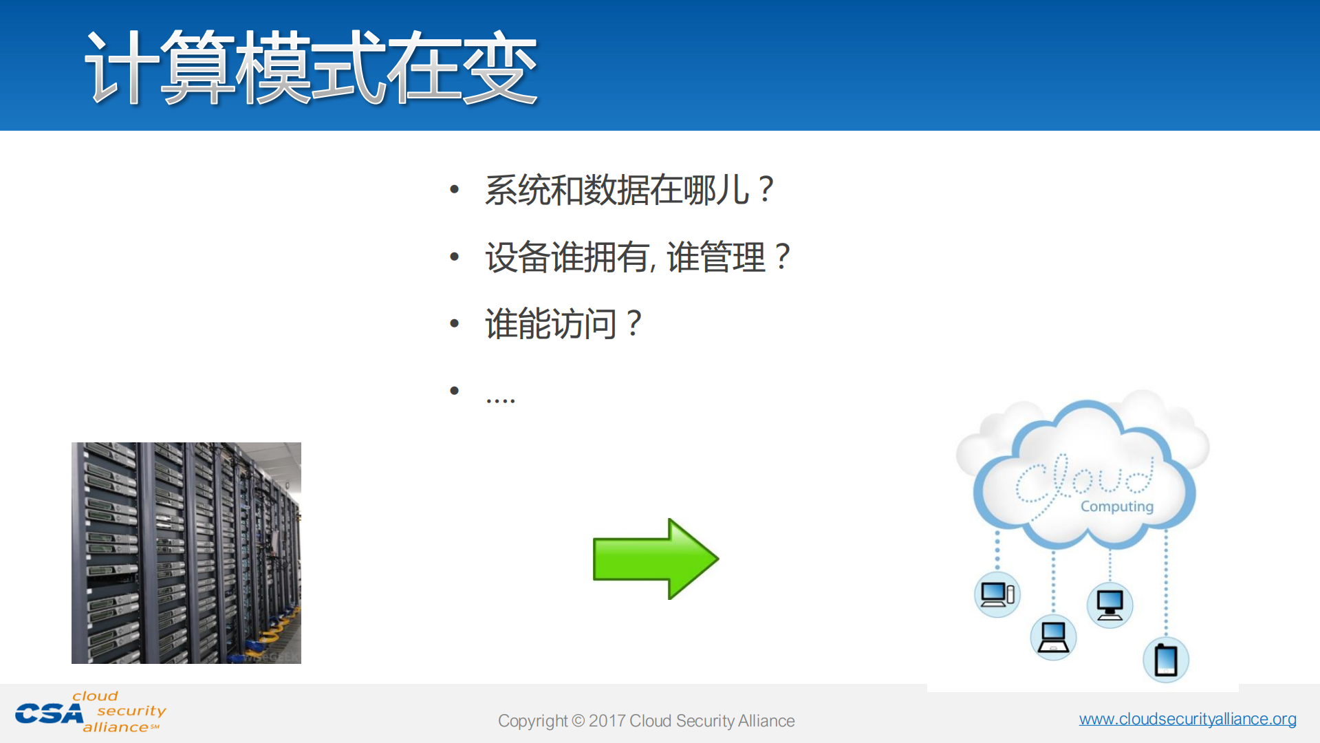 云安全审计的现状和展望_ITIL之家(www.itilzj.com)_.PDF 第4页