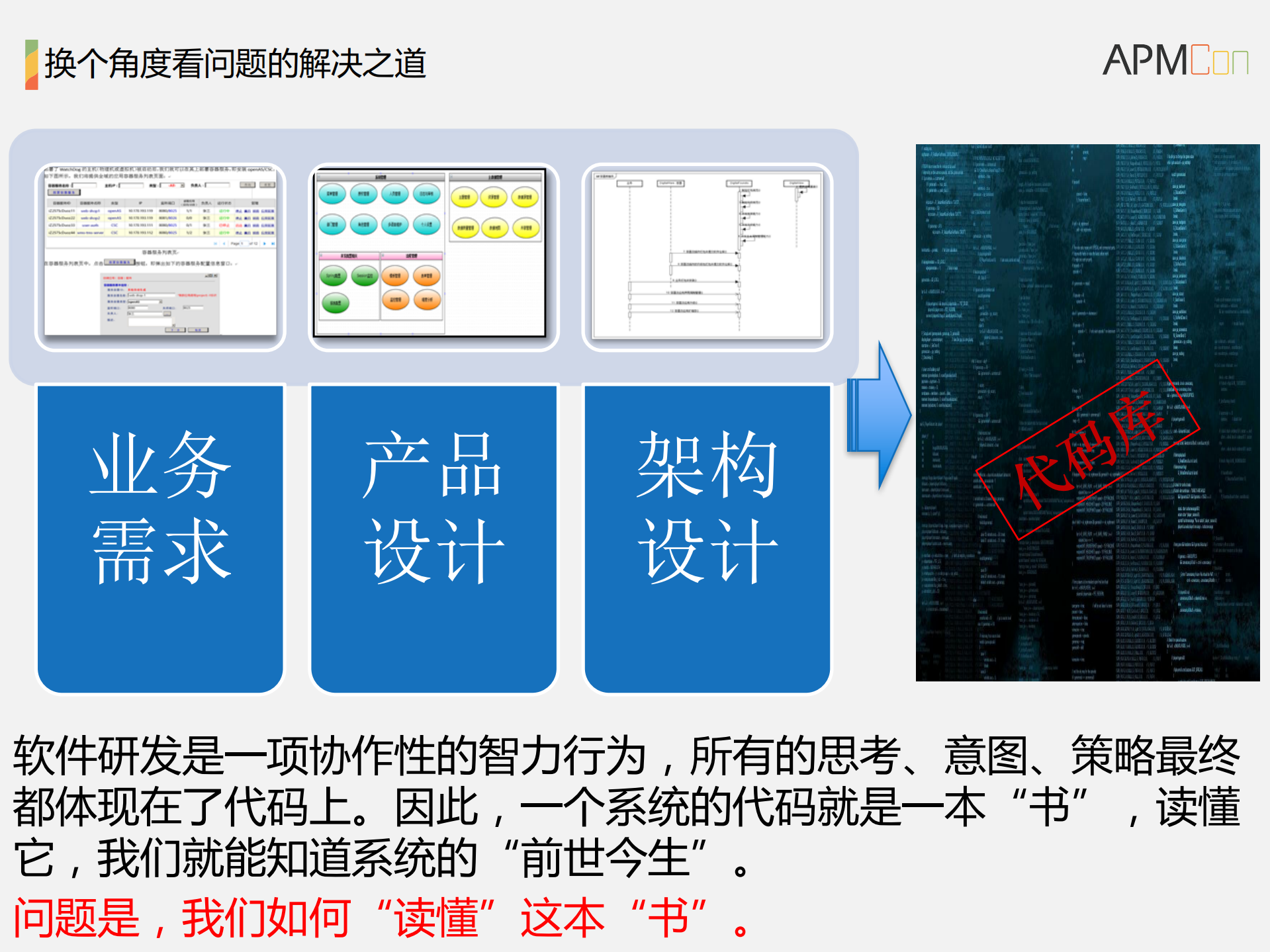 “静态调用链路发现”在APM中的应用场景分析及实践探索_ITIL之家(www.itilzj.com)_.PDF 第7页