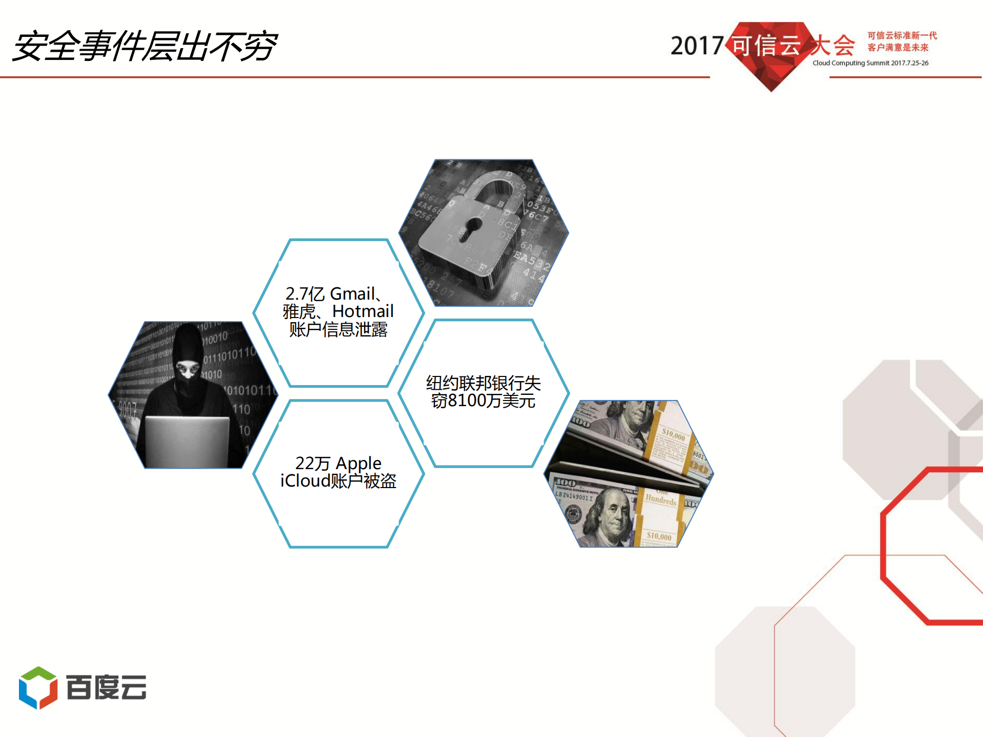 公共云安全产品体系建设_ITIL之家(www.itilzj.com)_.PDF 第2页
