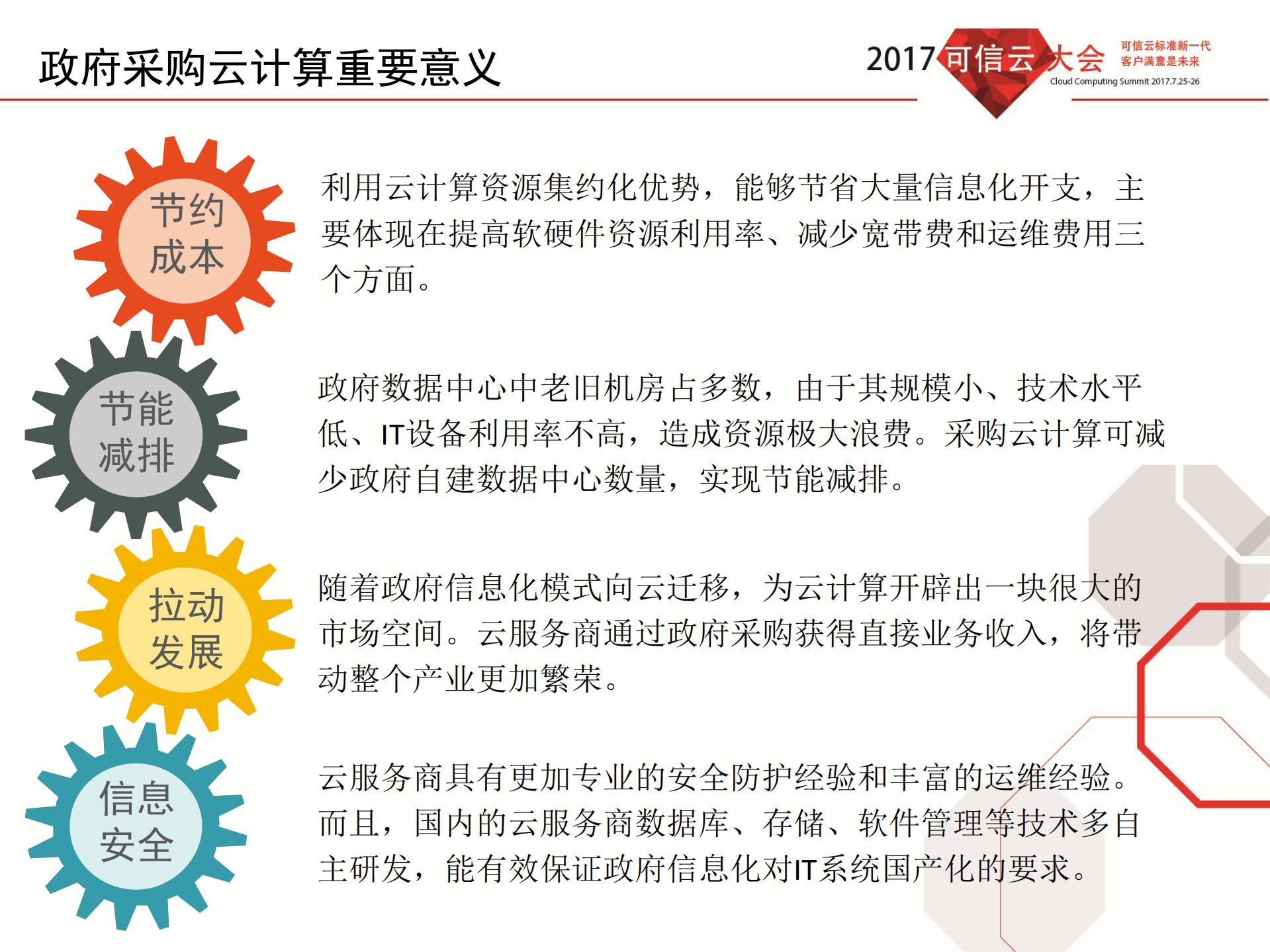政府采购软件及云计算服务相关政策介绍_ITIL之家(www.itilzj.com)_.PDF 第3页