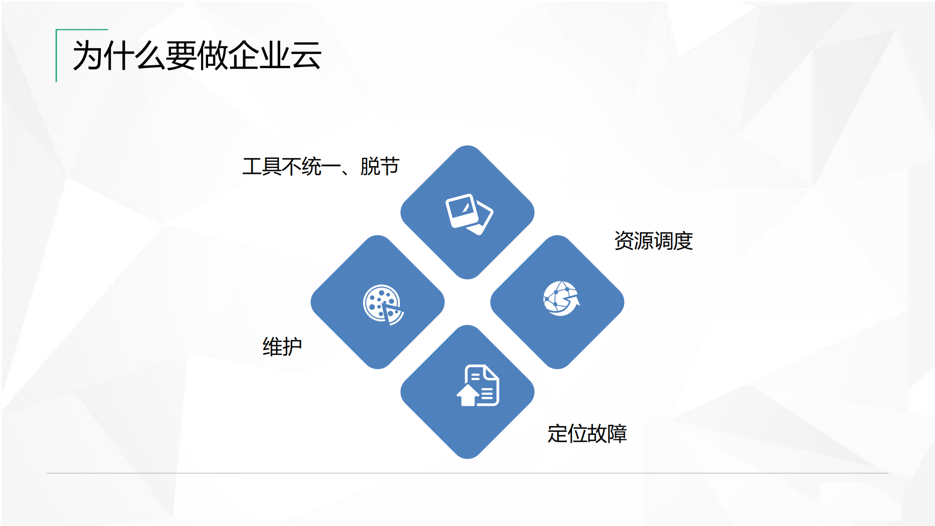 点融企业云架构_ITIL之家(www.itilzj.com)_.PDF 第3页