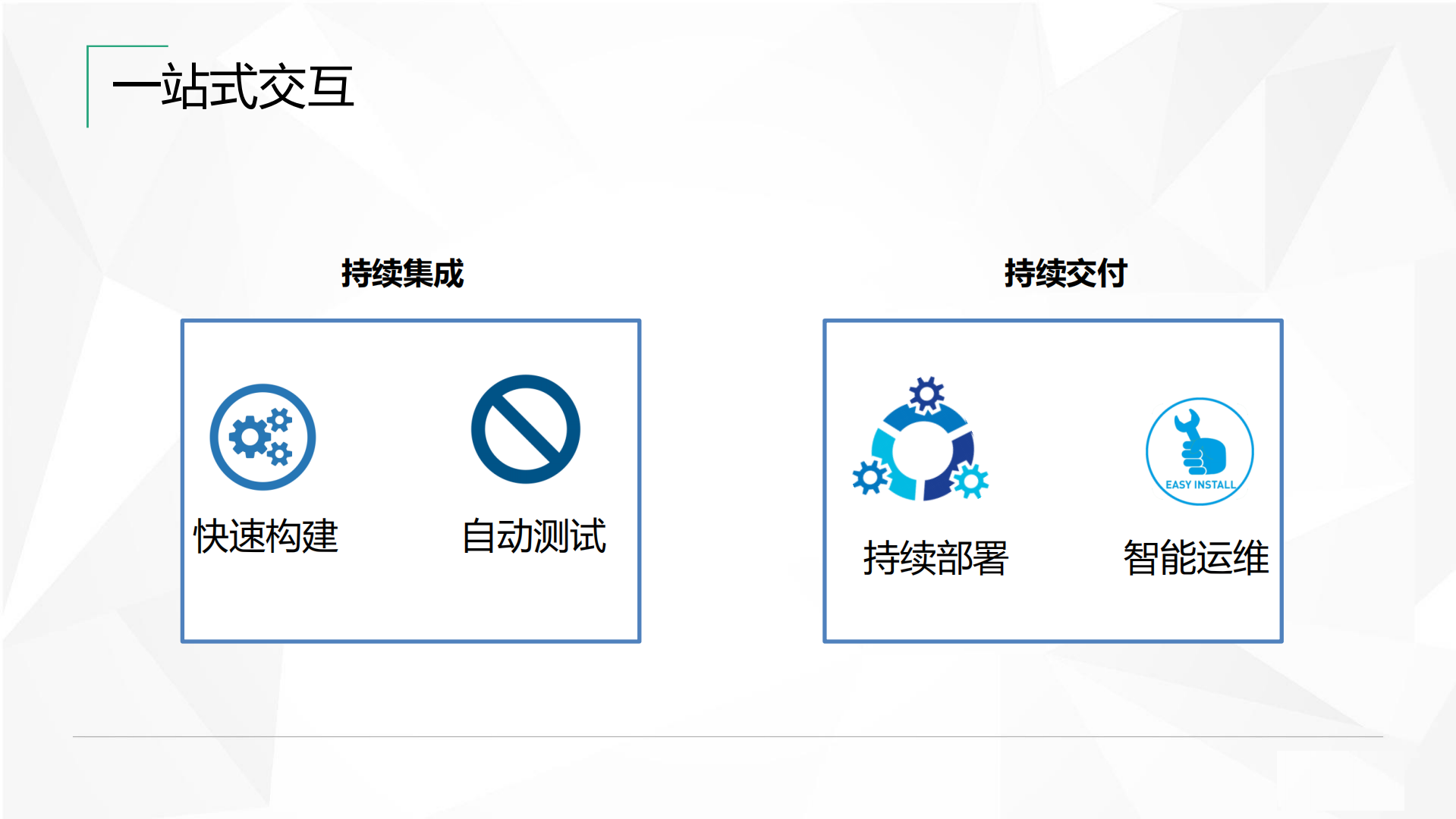 点融企业云架构_ITIL之家(www.itilzj.com)_.PDF 第4页