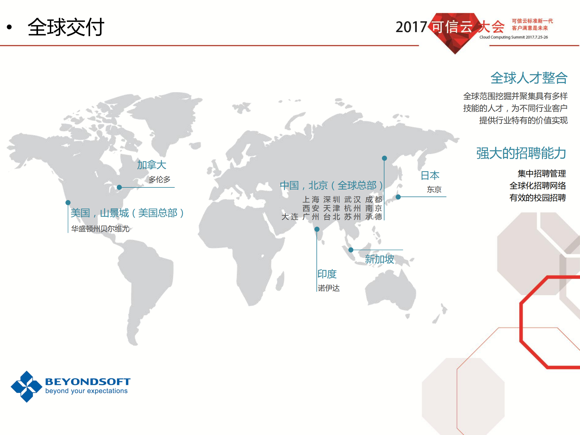 大数据时代下的混合云应用_ITIL之家(www.itilzj.com)_.PDF 第3页
