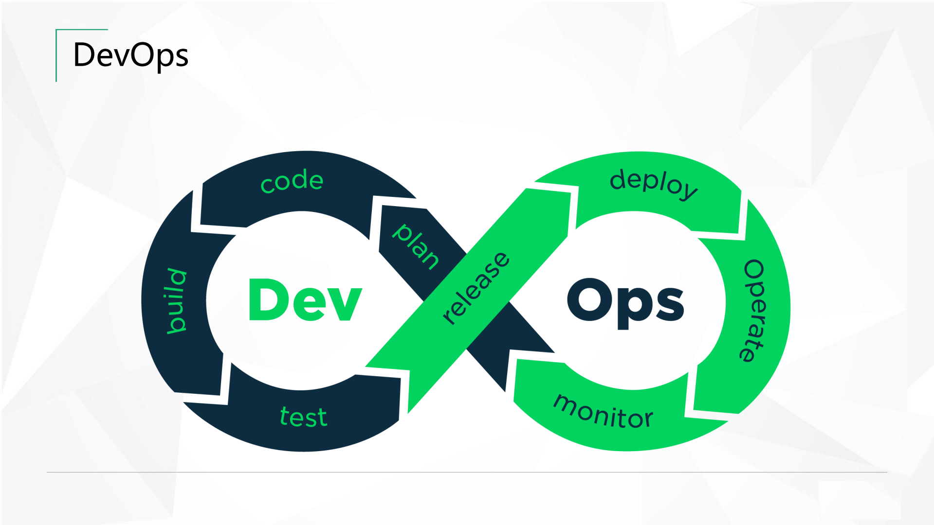 点融企业云架构_ITIL之家(www.itilzj.com)_.PDF 第7页