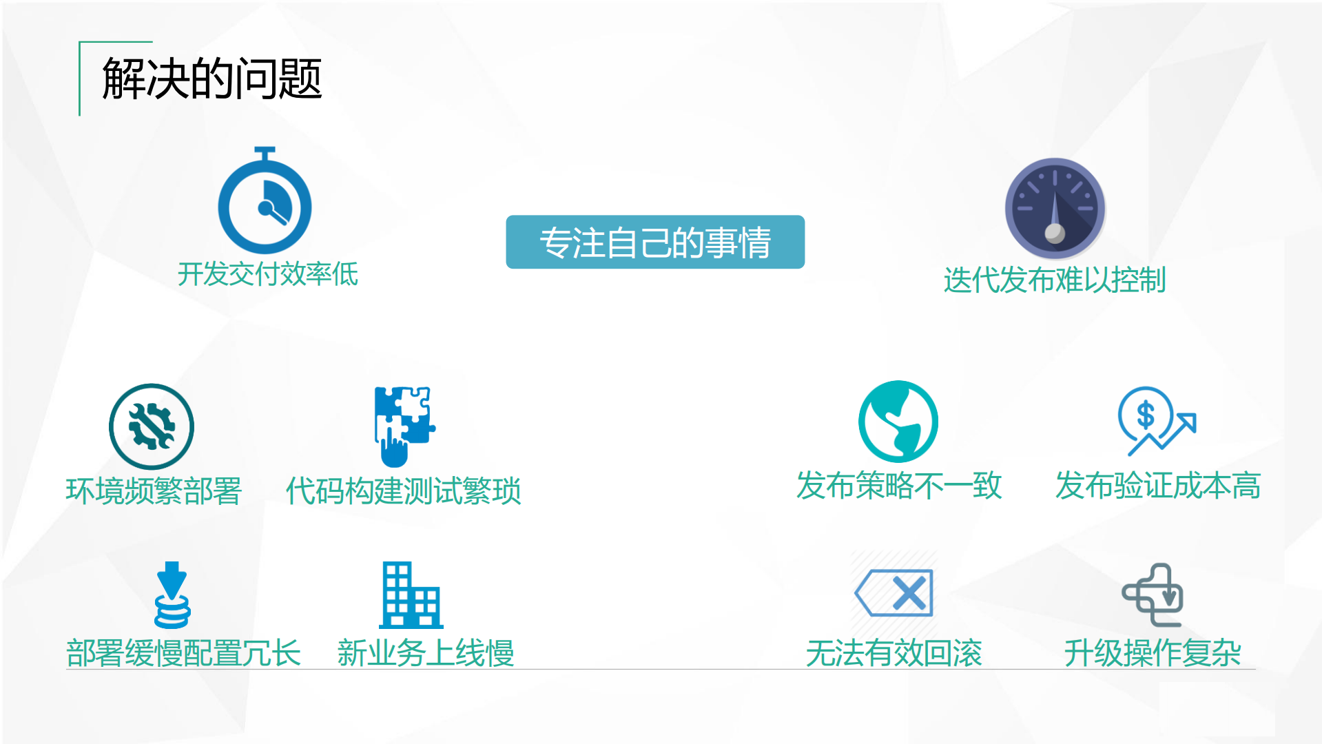 点融企业云架构_ITIL之家(www.itilzj.com)_.PDF 第8页