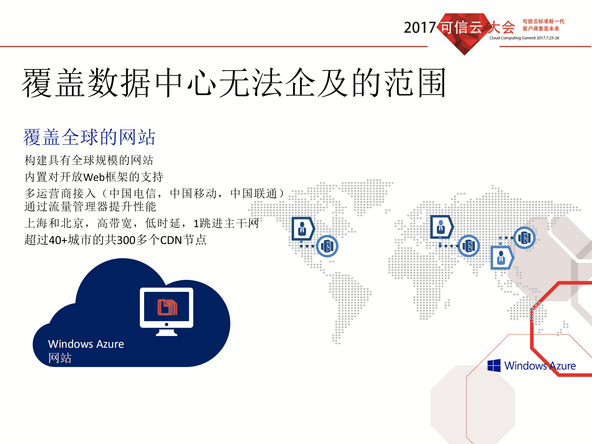 大数据时代下的混合云应用_ITIL之家(www.itilzj.com)_.PDF 第9页