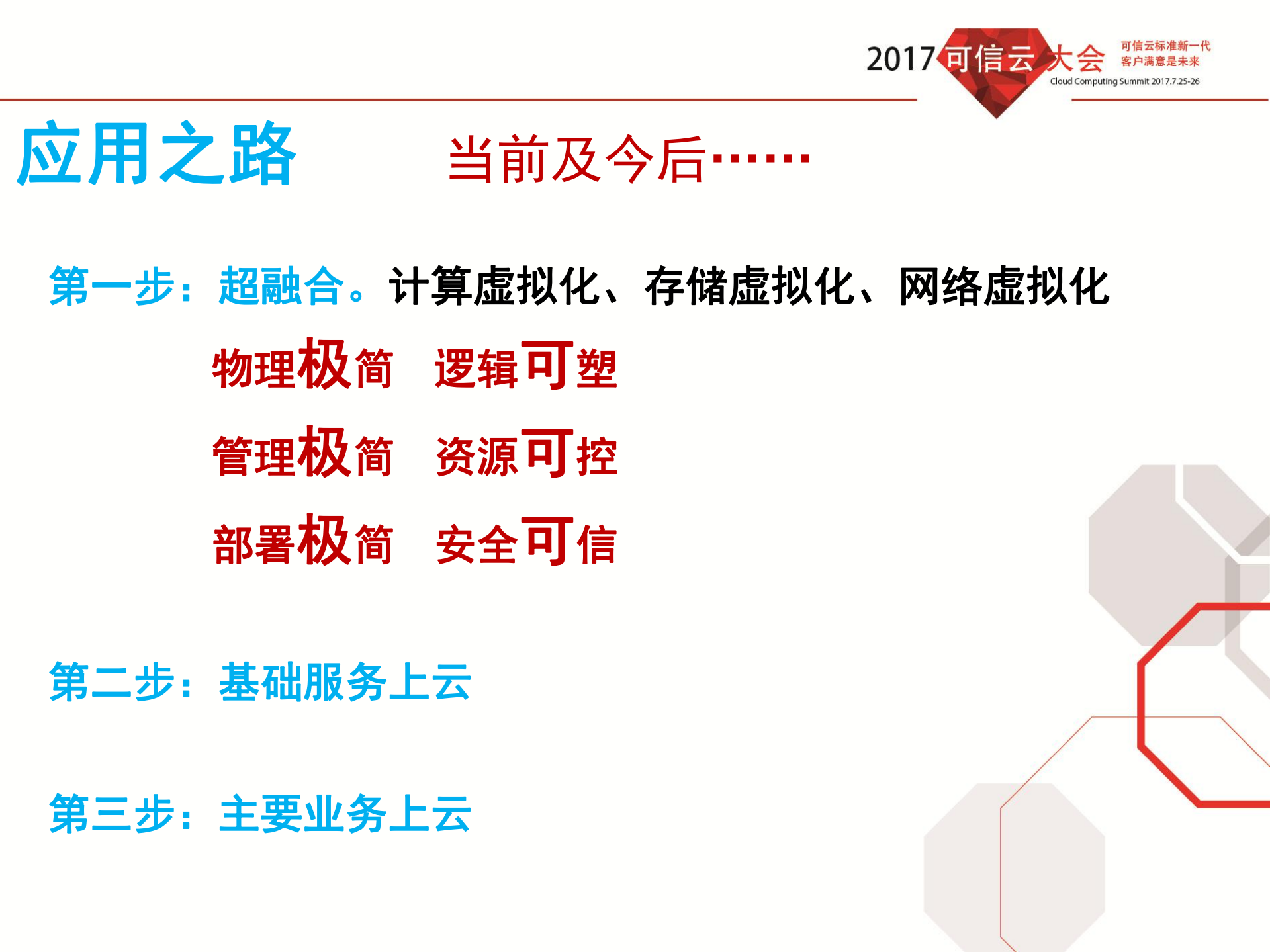超融合应用实践与认识分享_ITIL之家(www.itilzj.com)_.PDF 第10页