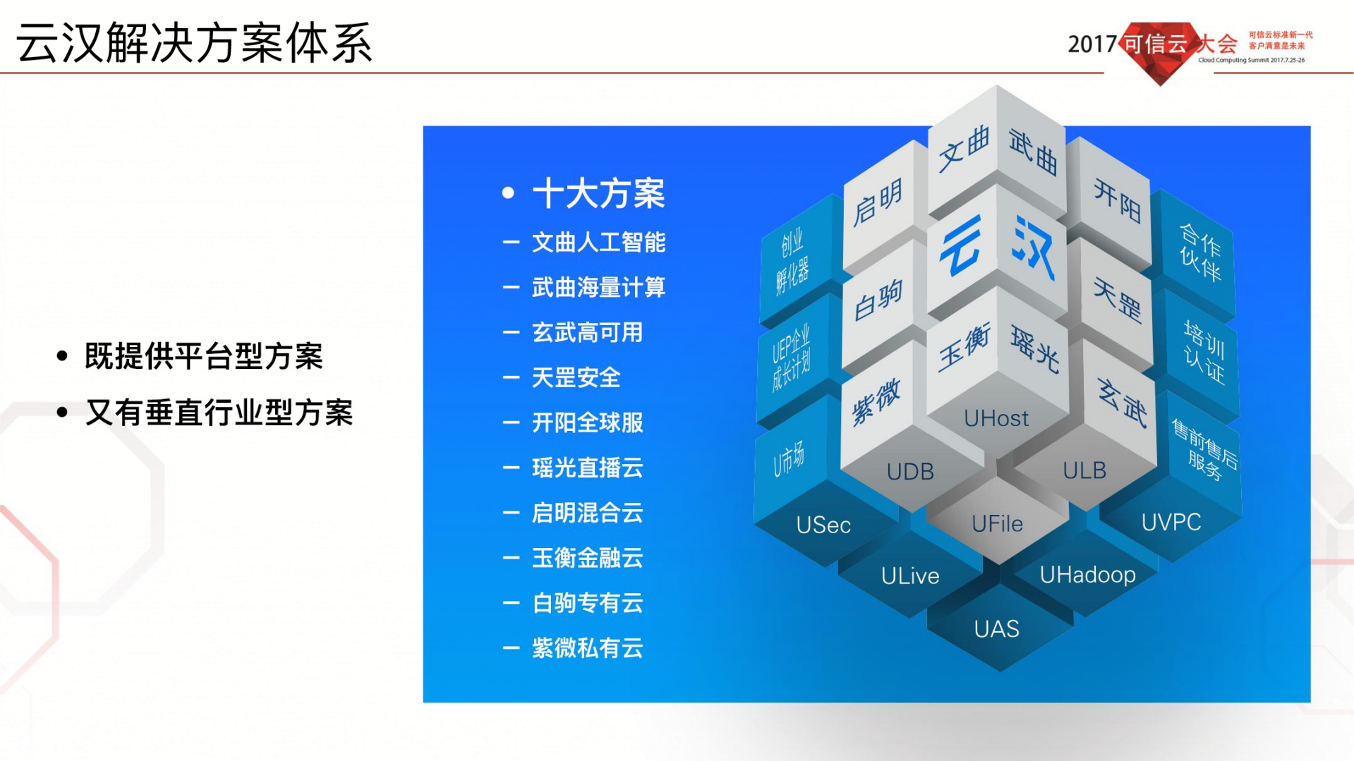 通向U+Defined+Cloud之路_ITIL之家(www.itilzj.com)_.PDF 第6页