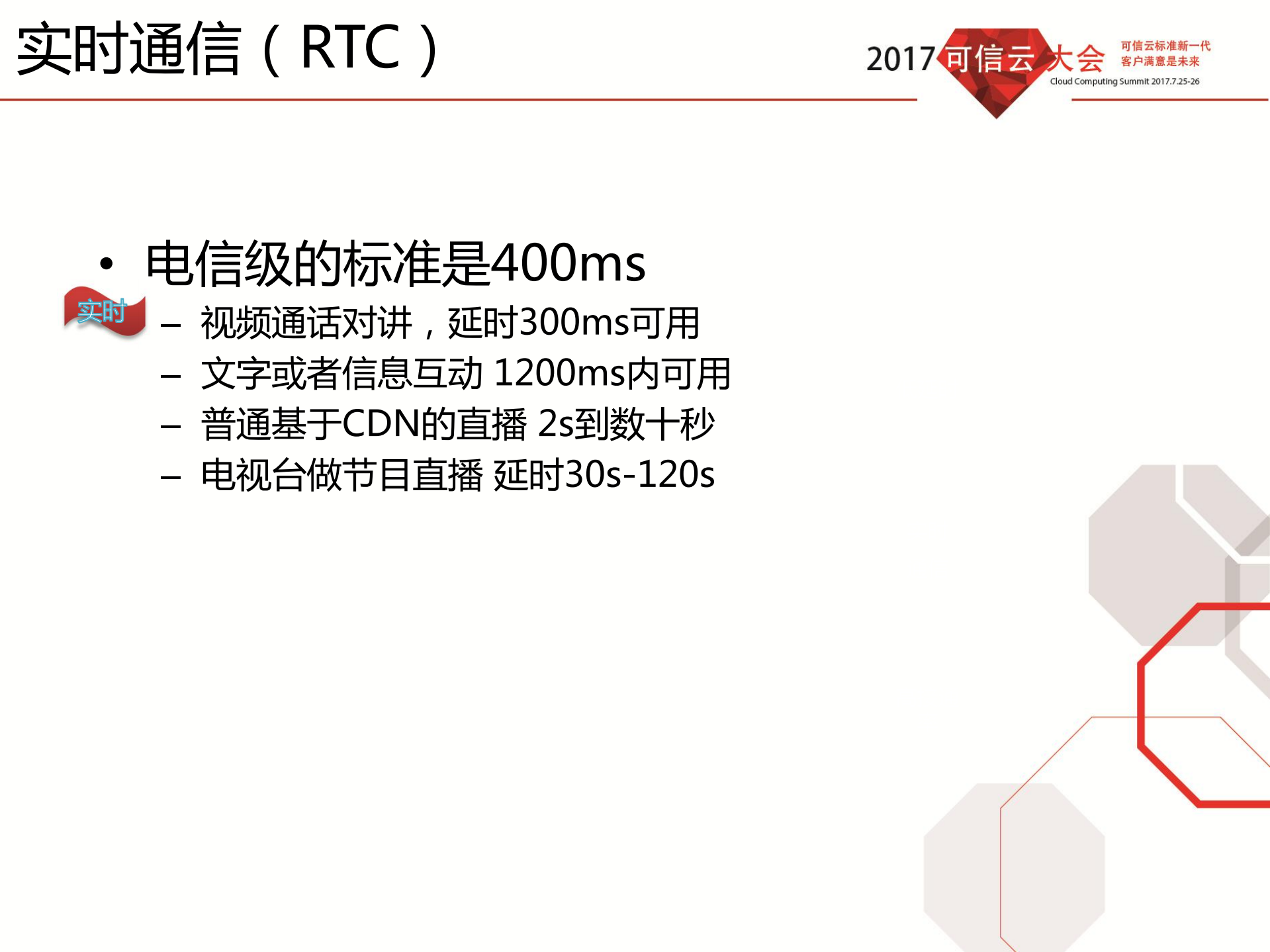 瞩目实时通信视频云架构_ITIL之家(www.itilzj.com)_.PDF 第2页