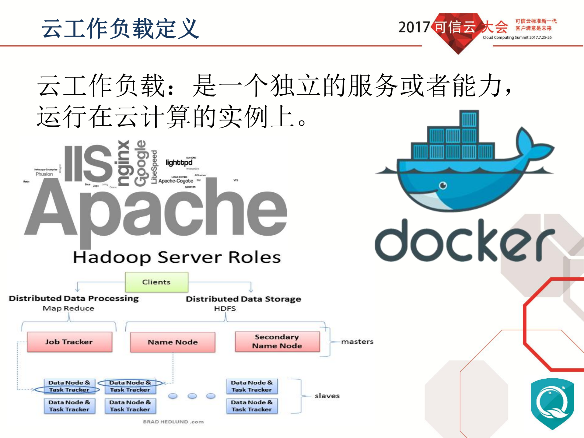 云工作负载安全保护最佳实践_ITIL之家(www.itilzj.com)_.PDF 第5页