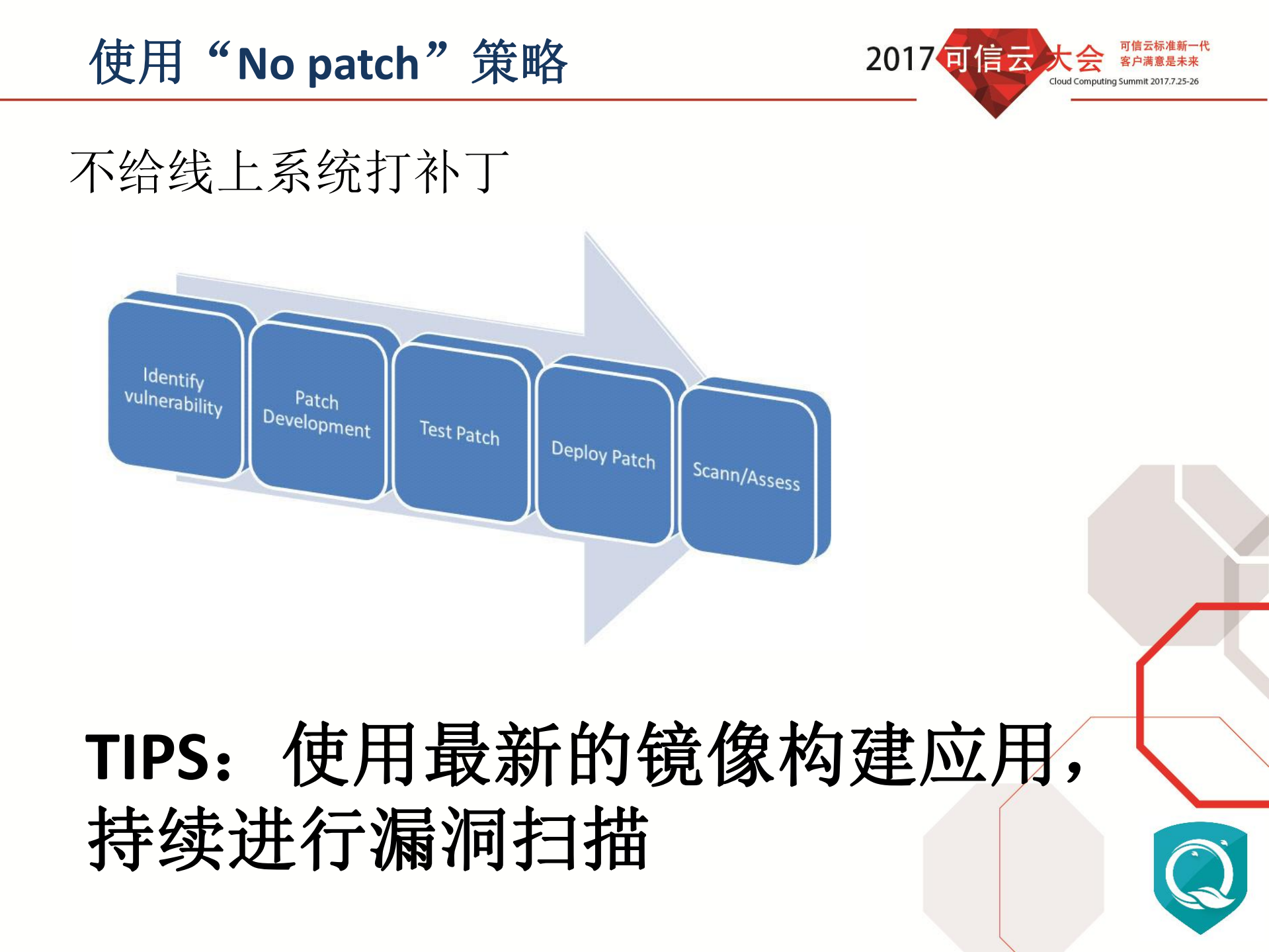 云工作负载安全保护最佳实践_ITIL之家(www.itilzj.com)_.PDF 第10页