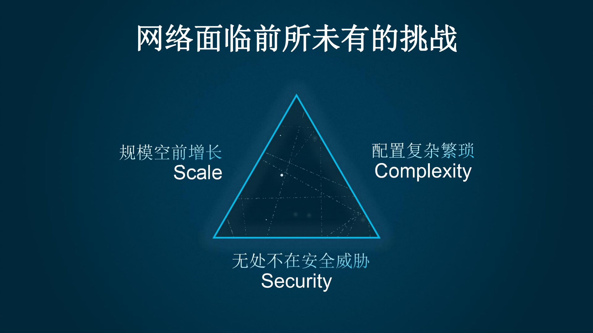 网络+·+全智慧_ITIL之家(www.itilzj.com)_.PDF 第3页
