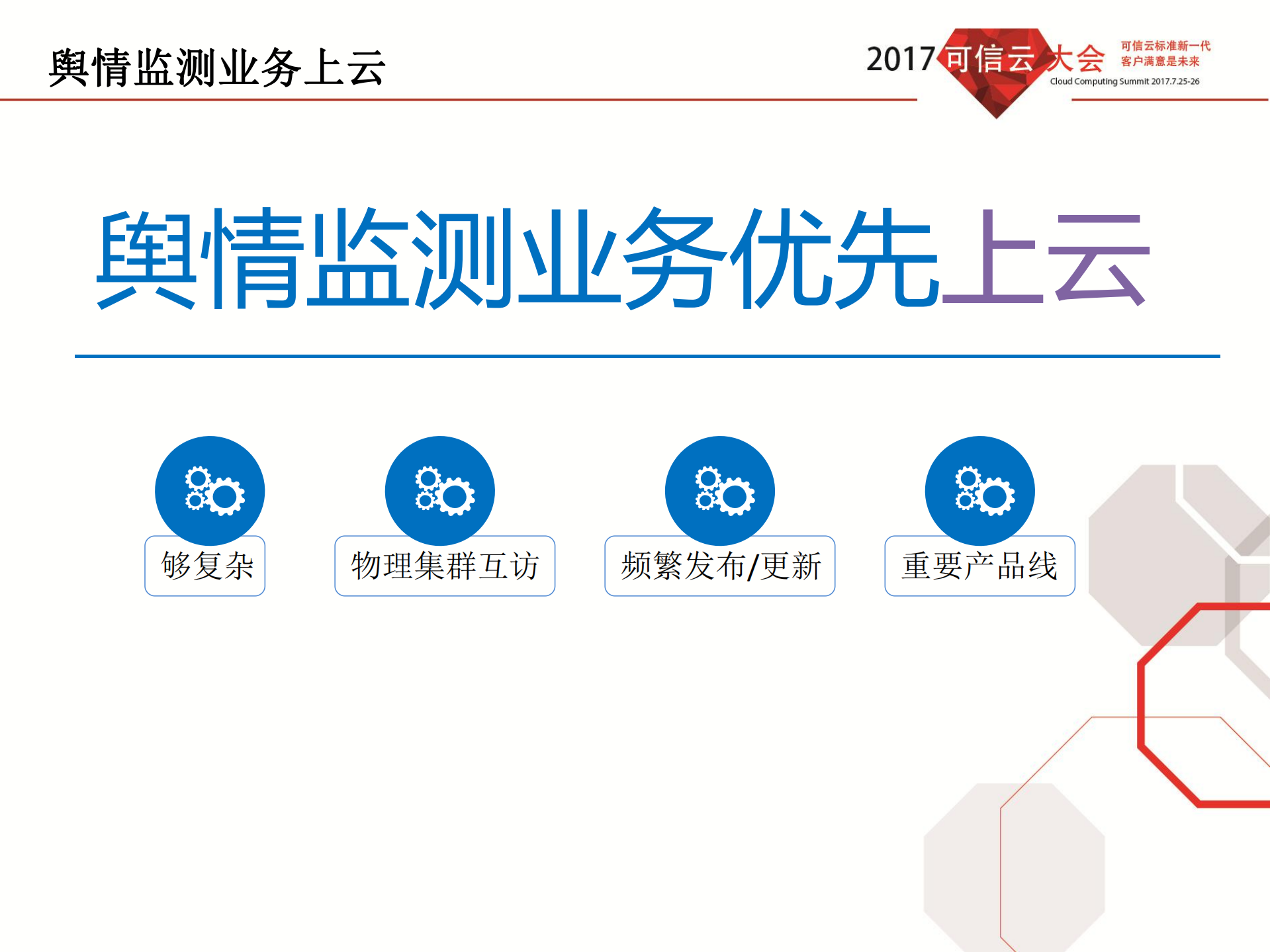 重要业务系统上云_ITIL之家(www.itilzj.com)_.PDF 第9页