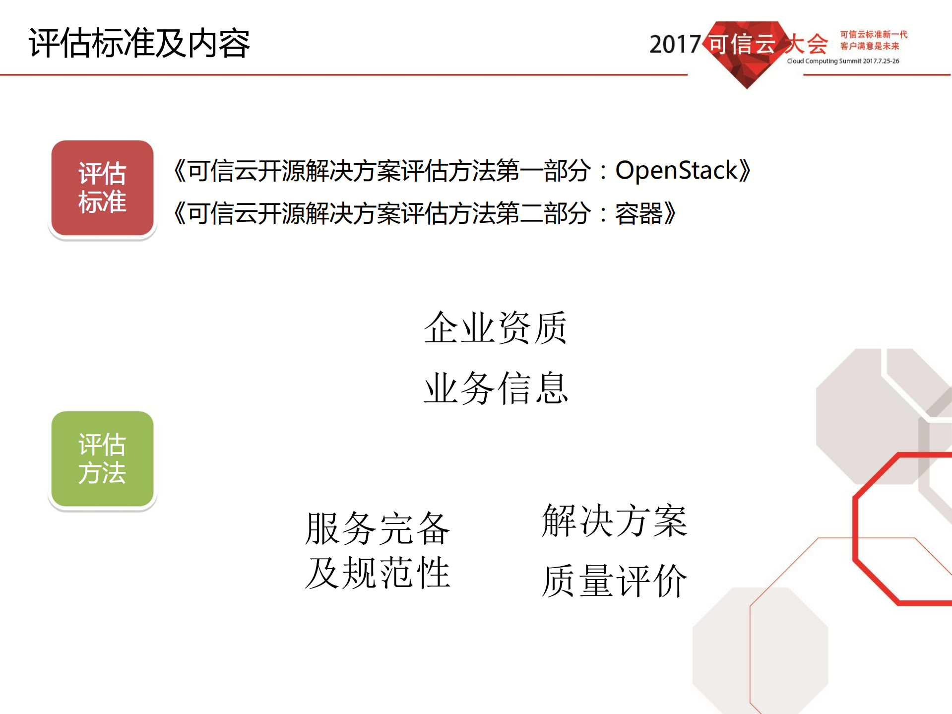 可信云开源解决方案评估_ITIL之家(www.itilzj.com)_.PDF 第6页