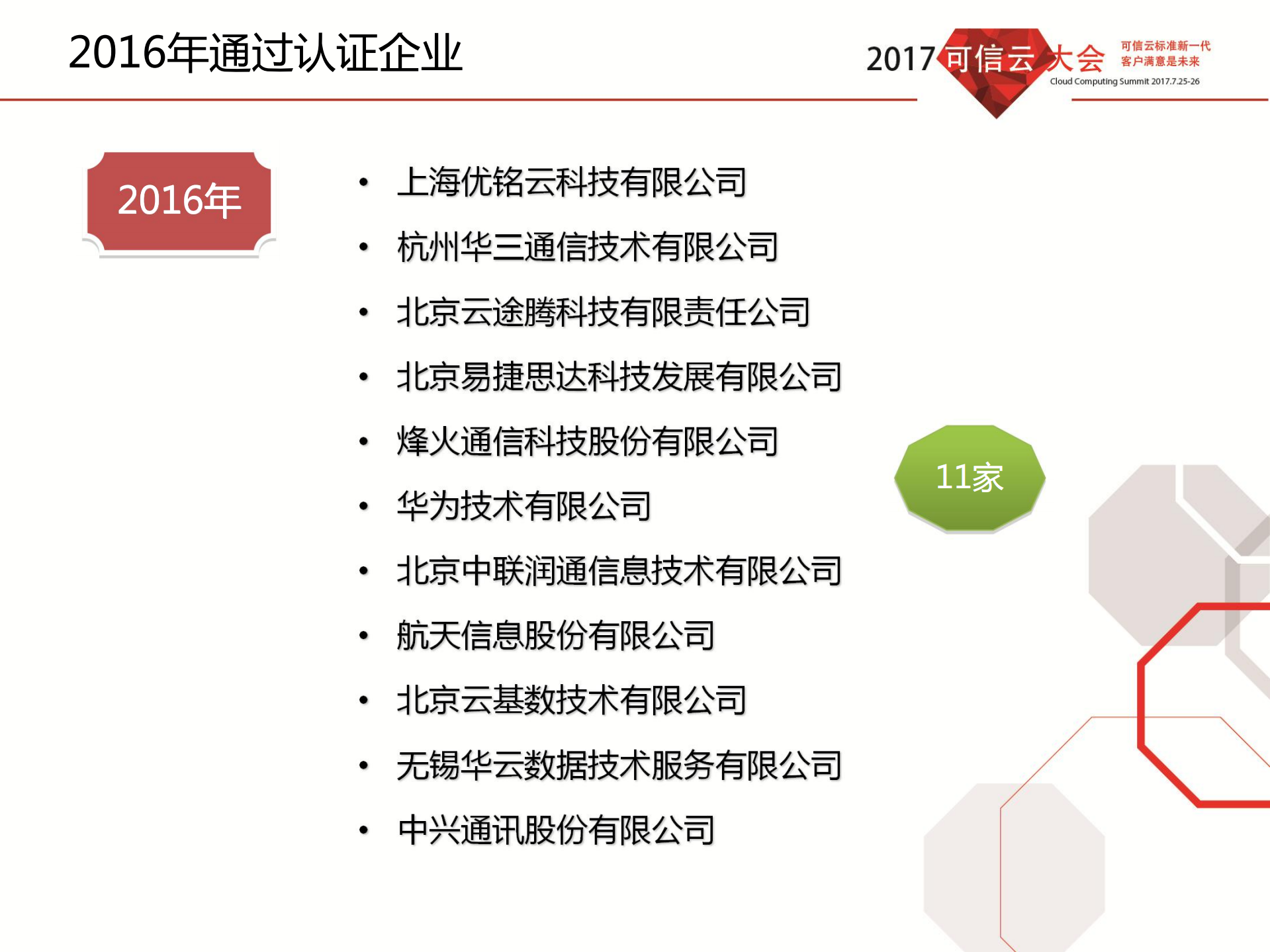 可信云开源解决方案评估_ITIL之家(www.itilzj.com)_.PDF 第9页