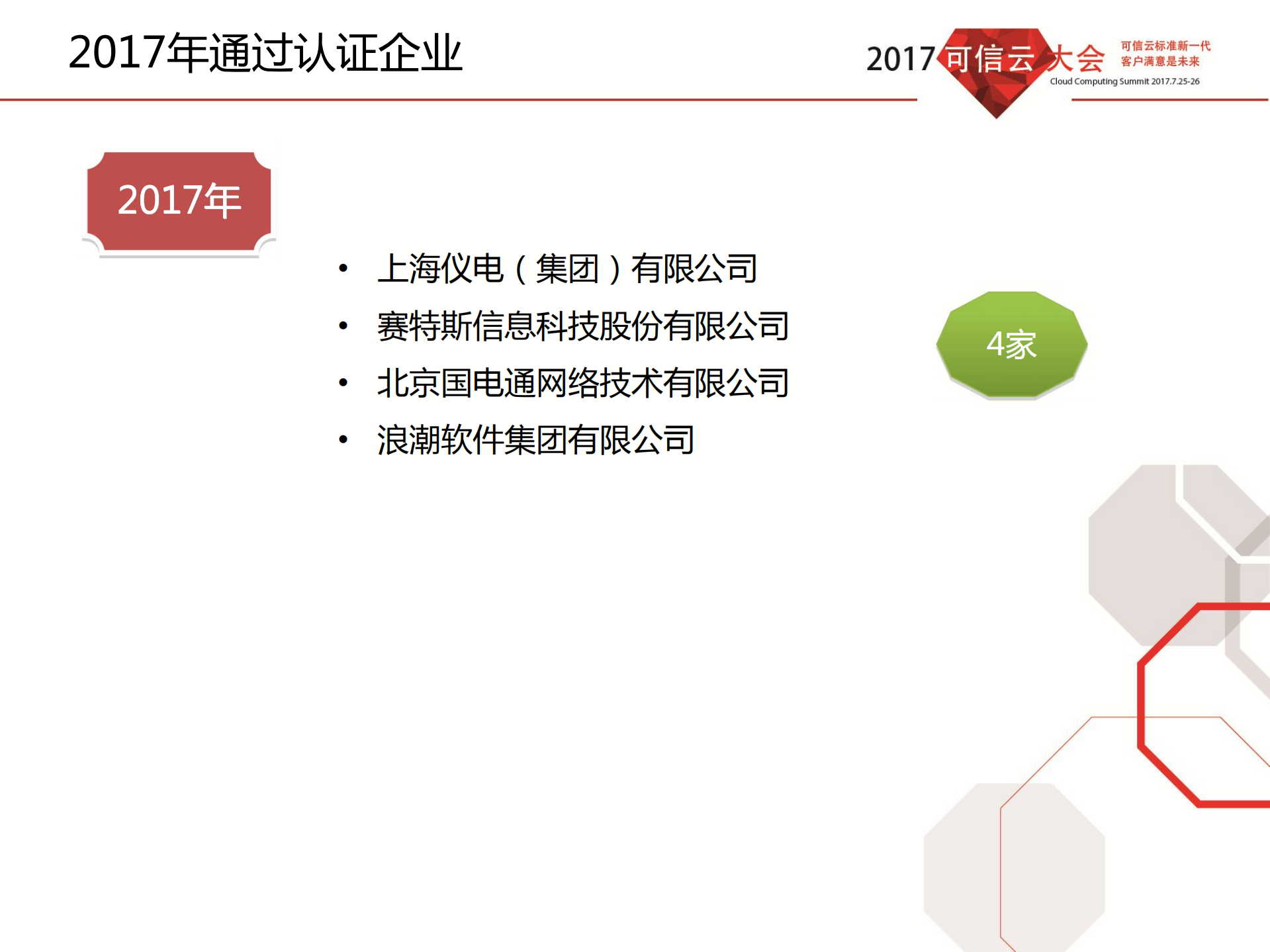 可信云开源解决方案评估_ITIL之家(www.itilzj.com)_.PDF 第10页