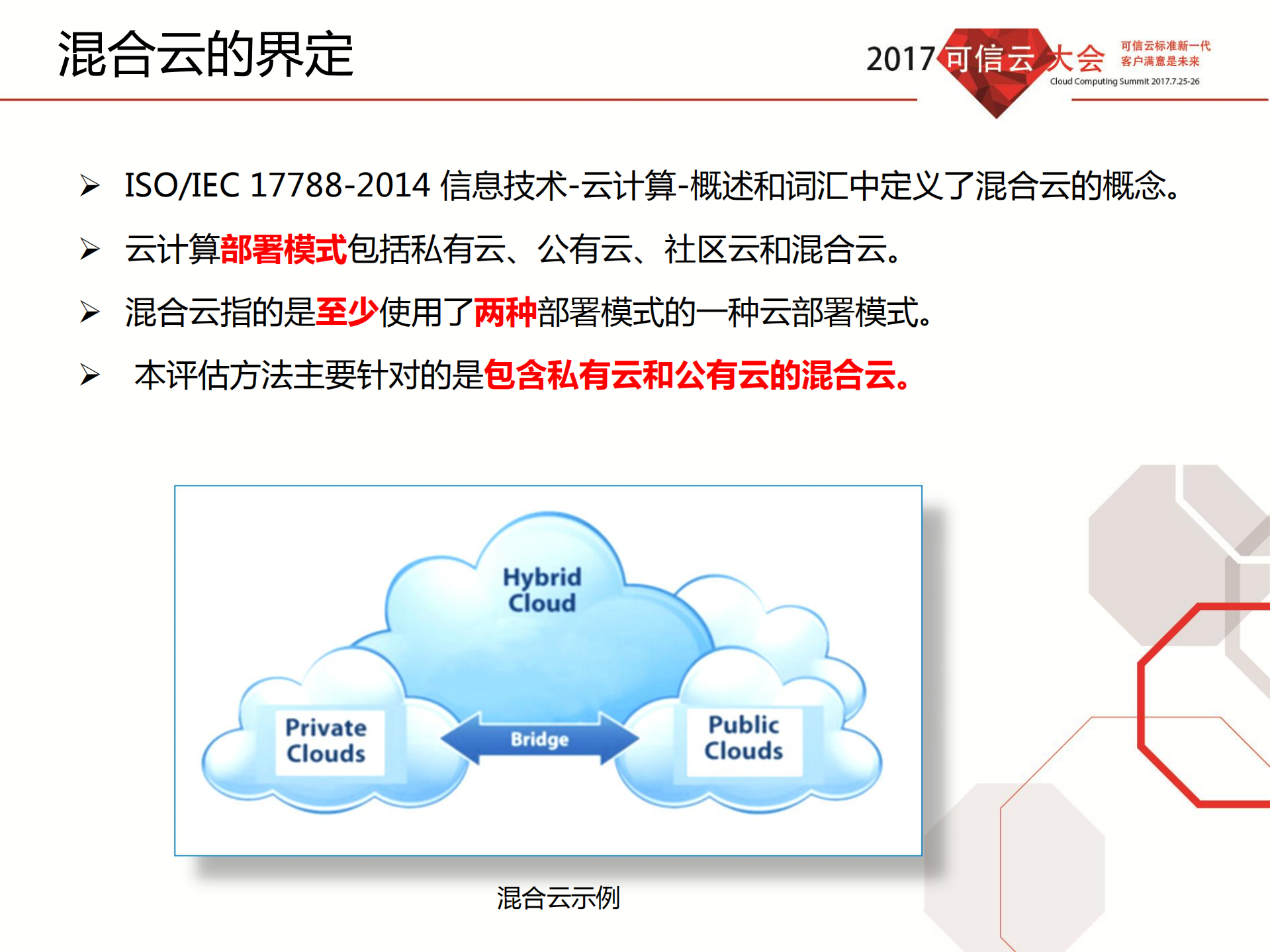 混合云解决方案评估方法_ITIL之家(www.itilzj.com)_.PDF 第4页
