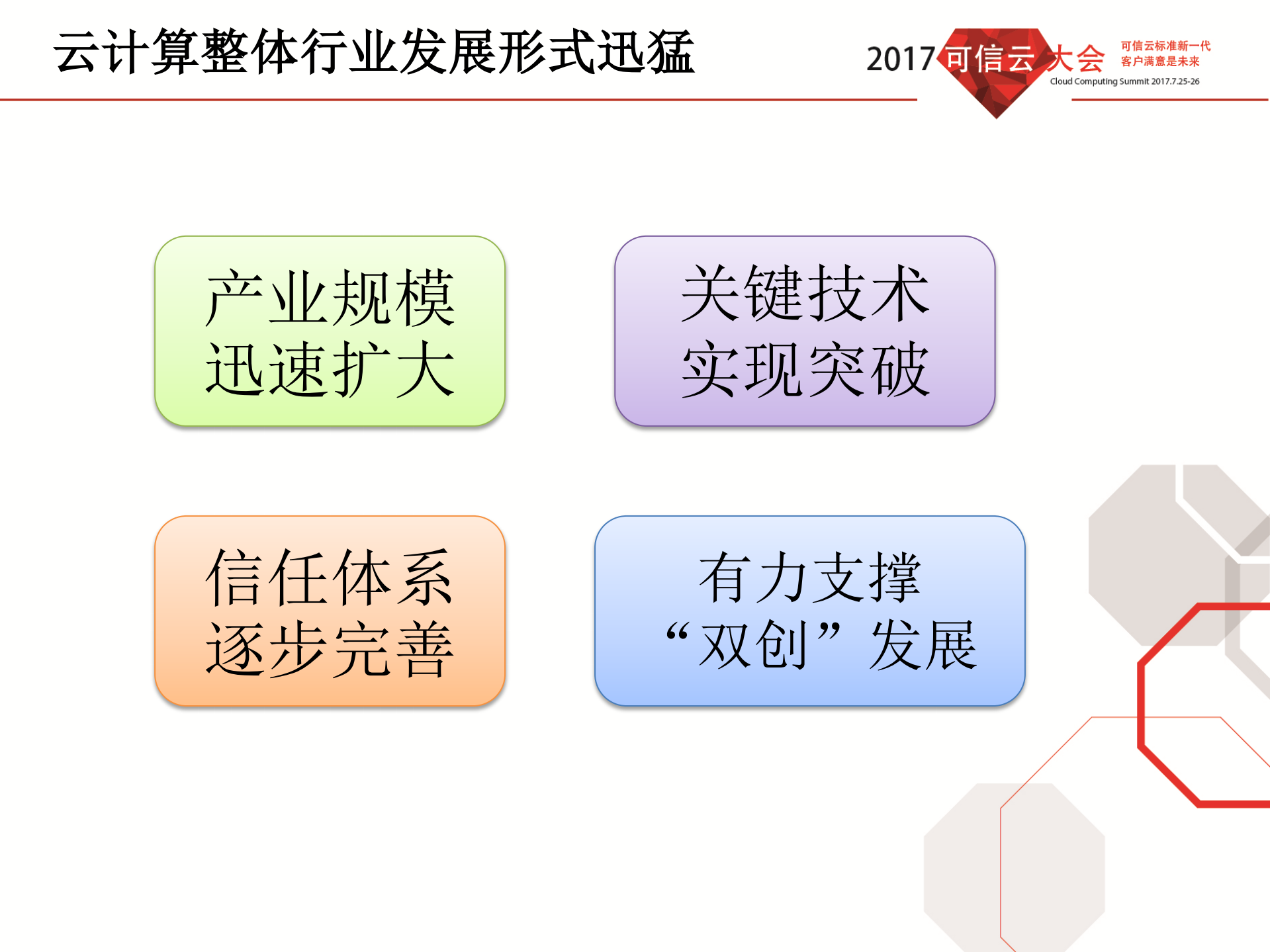 政务云建设焦点分析和评价机制_ITIL之家(www.itilzj.com)_.PDF 第4页