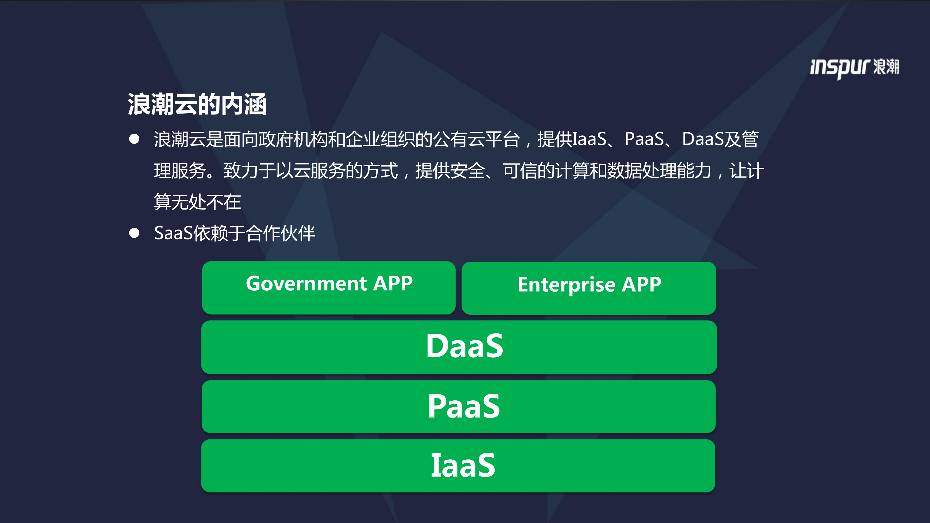 浪潮云引领中国云浪潮_ITIL之家(www.itilzj.com)_.PDF 第3页