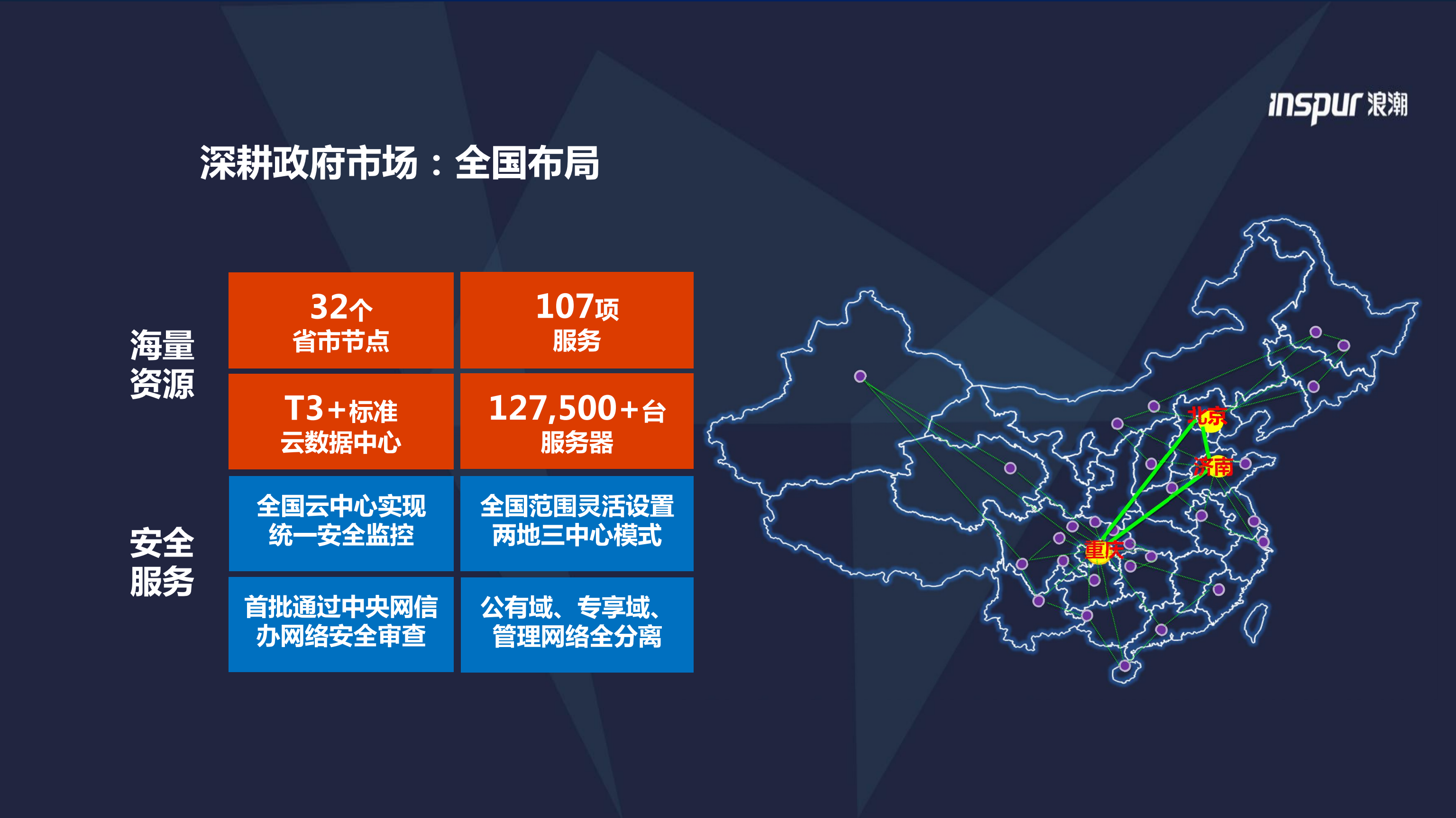 浪潮云引领中国云浪潮_ITIL之家(www.itilzj.com)_.PDF 第6页