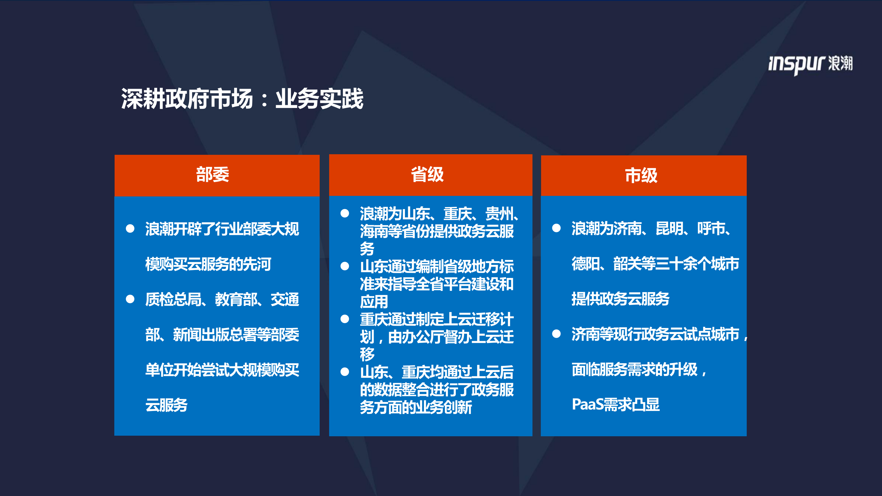 浪潮云引领中国云浪潮_ITIL之家(www.itilzj.com)_.PDF 第8页