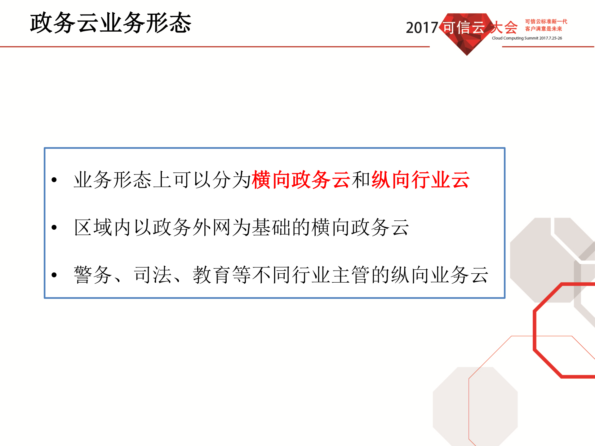 政务云建设焦点分析和评价机制_ITIL之家(www.itilzj.com)_.PDF 第9页
