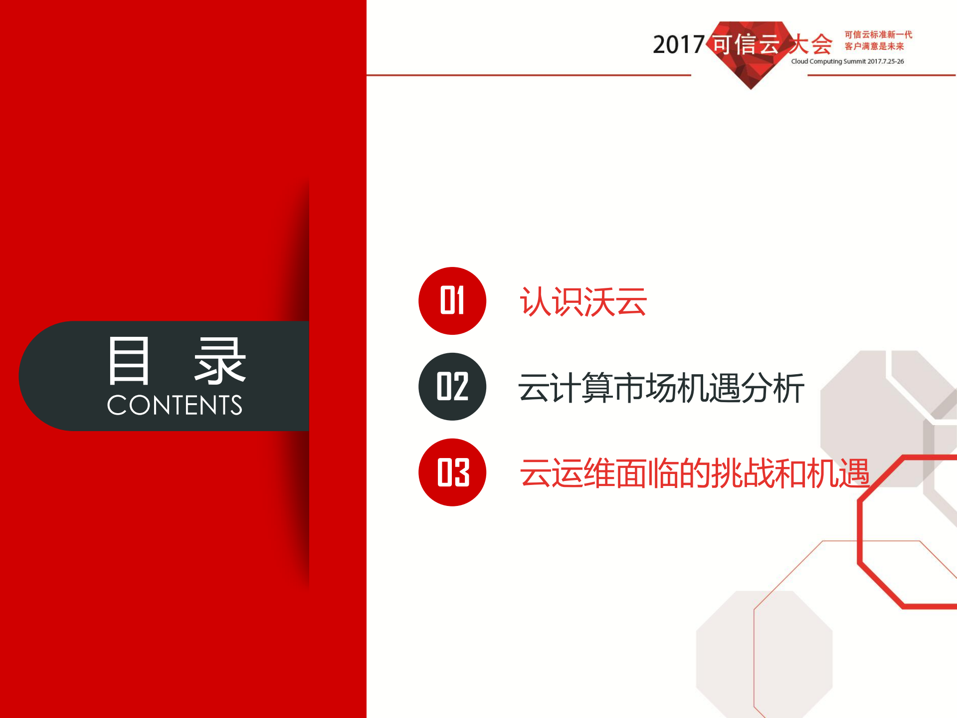 云运维面临的挑战和机遇_ITIL之家(www.itilzj.com)_.PDF 第2页