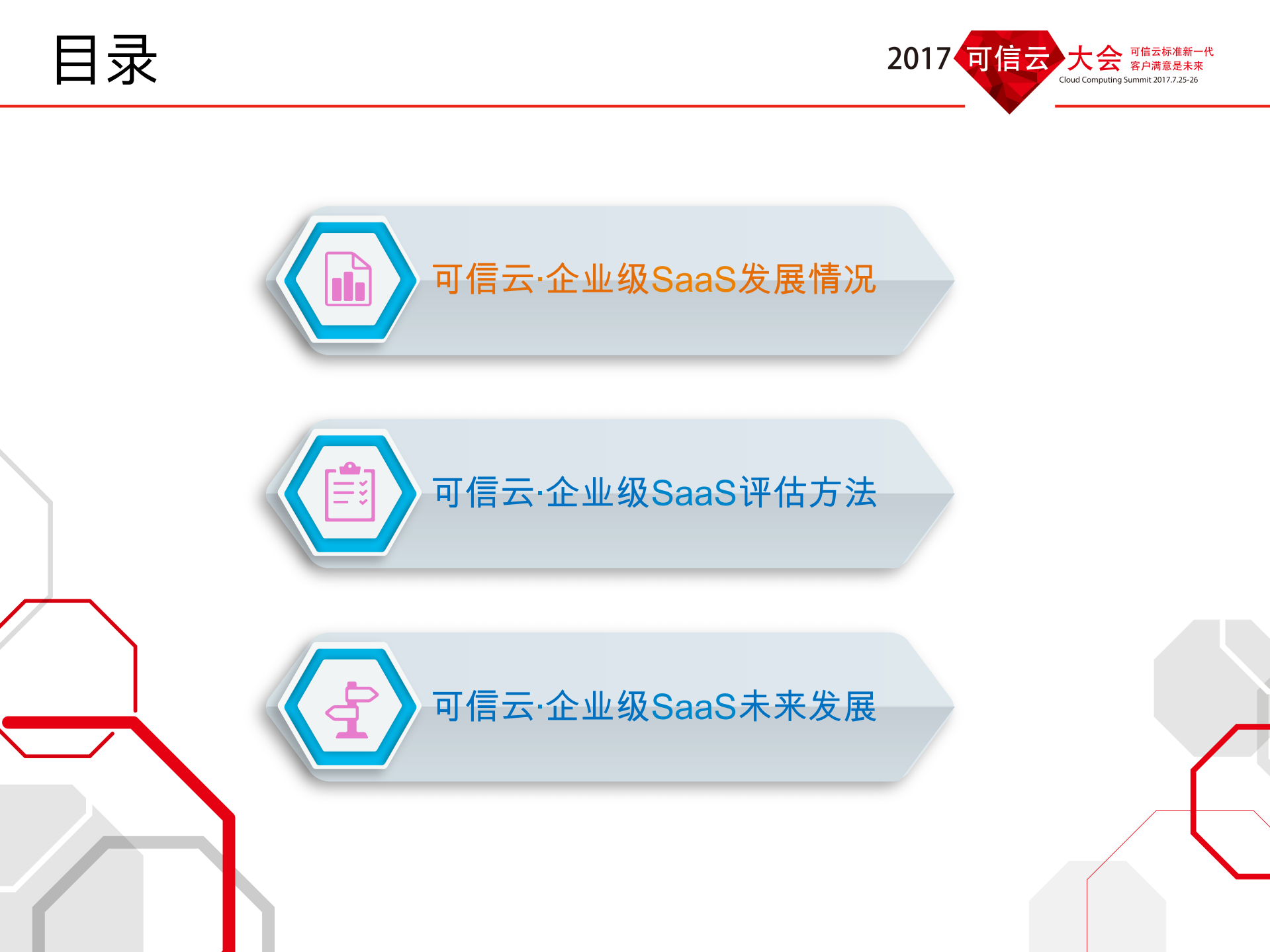 企业级SaaS评估体系介绍_ITIL之家(www.itilzj.com)_.PDF 第2页