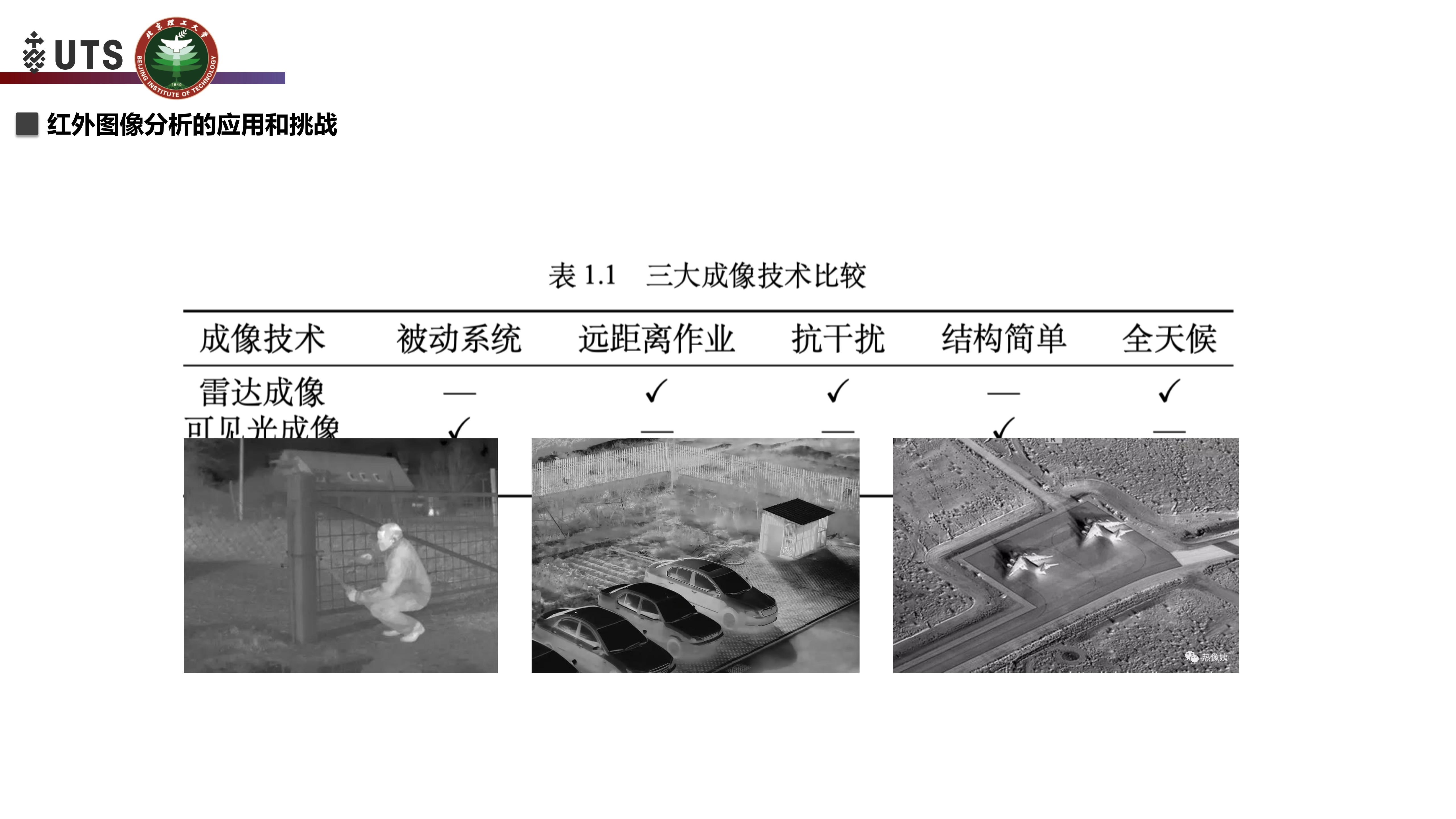生成对抗网络在红外图像中的研究与应用_ITIL之家(www.itilzj.com)_.PDF 第3页
