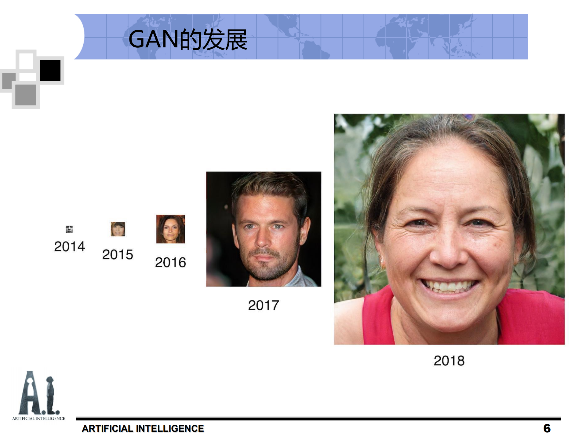 生成式对抗网络GAN在动漫领域的应用_ITIL之家(www.itilzj.com)_.PDF 第6页