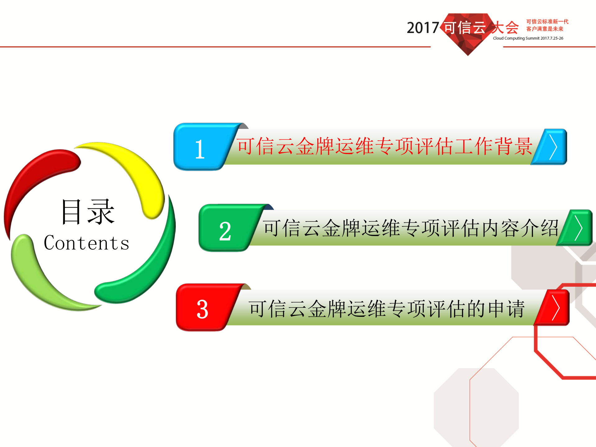 运维专项评估_ITIL之家(www.itilzj.com)_.PDF 第2页