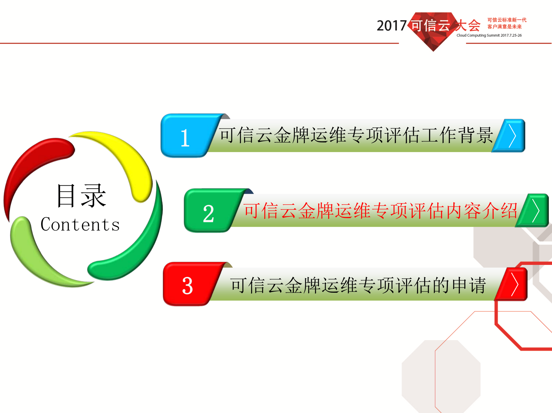 运维专项评估_ITIL之家(www.itilzj.com)_.PDF 第8页