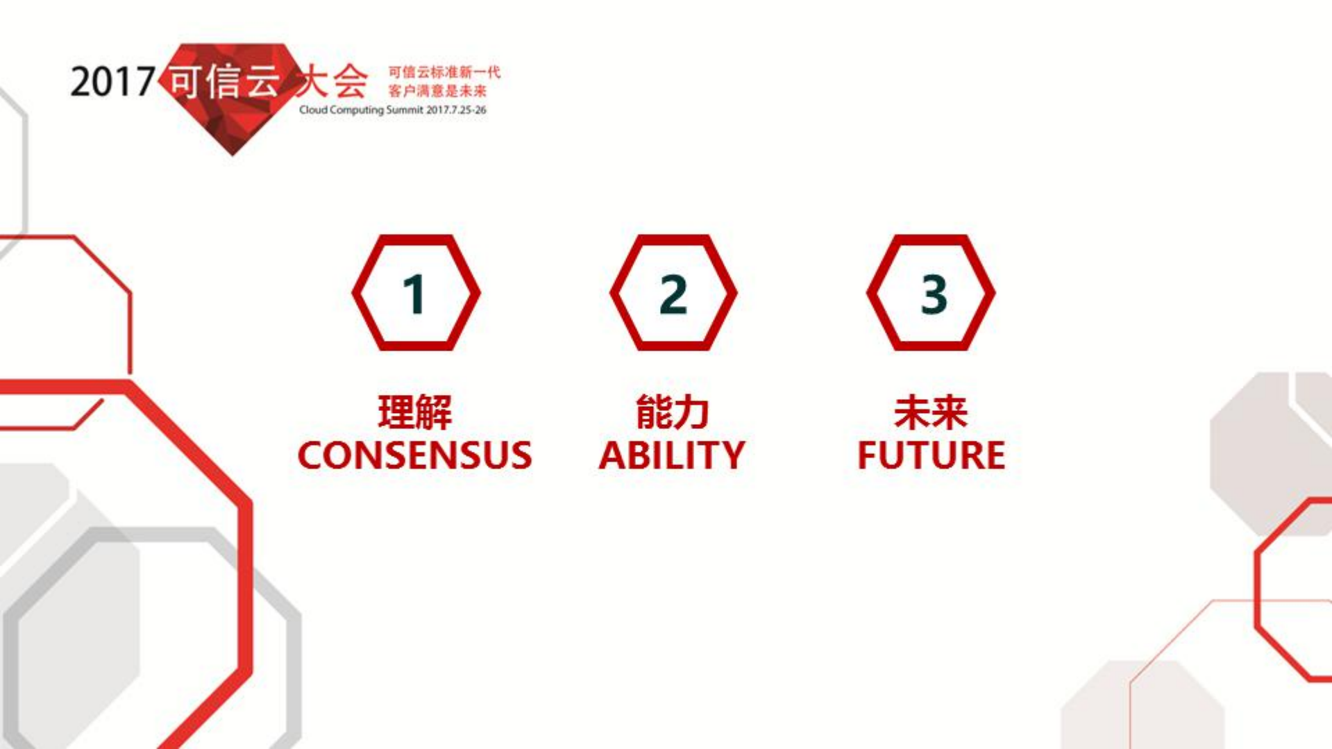 可信云端与沃共建_ITIL之家(www.itilzj.com)_.PDF 第2页