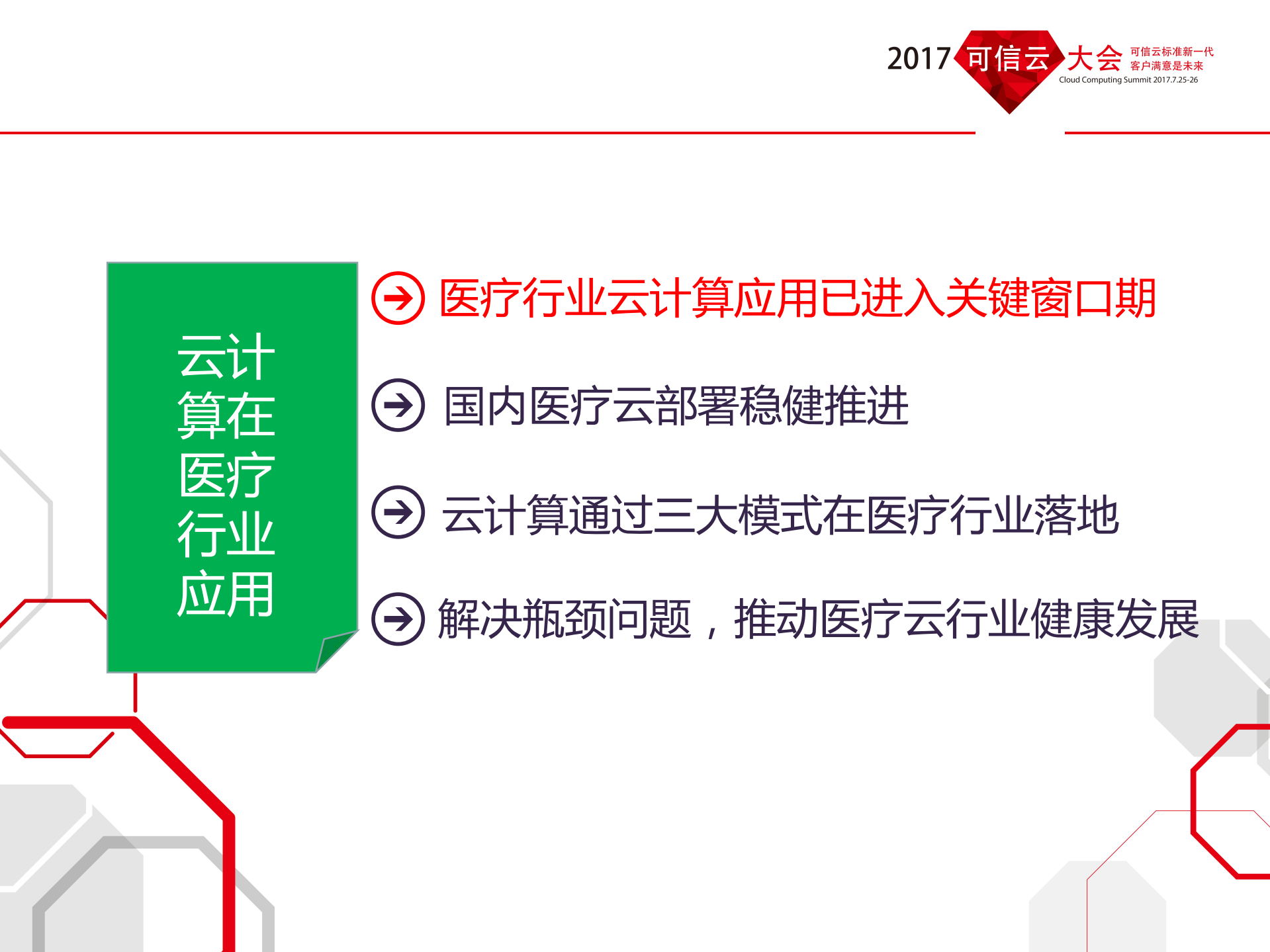 云计算在医疗行业的应用_ITIL之家(www.itilzj.com)_.PDF 第2页
