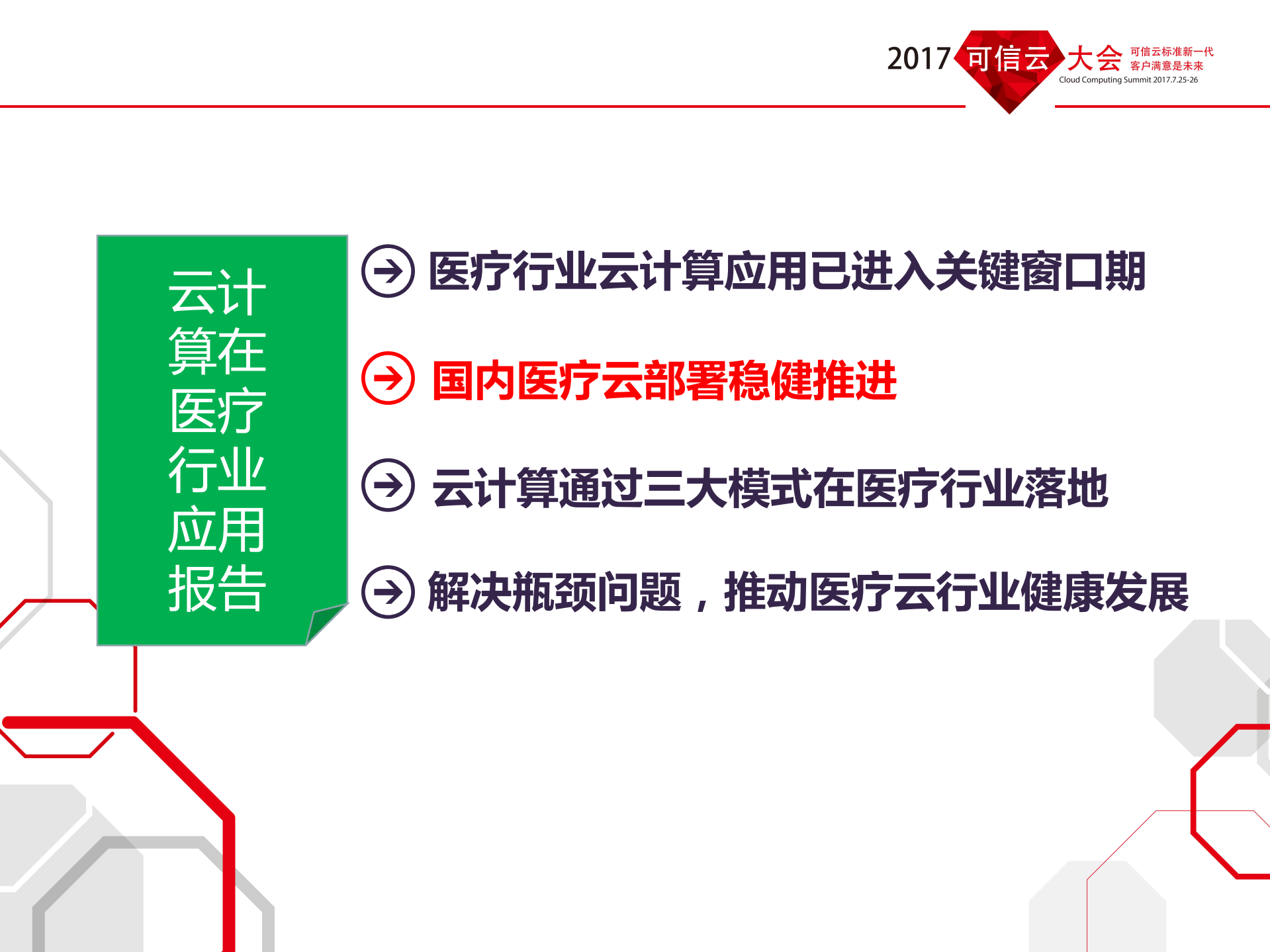 云计算在医疗行业的应用_ITIL之家(www.itilzj.com)_.PDF 第8页