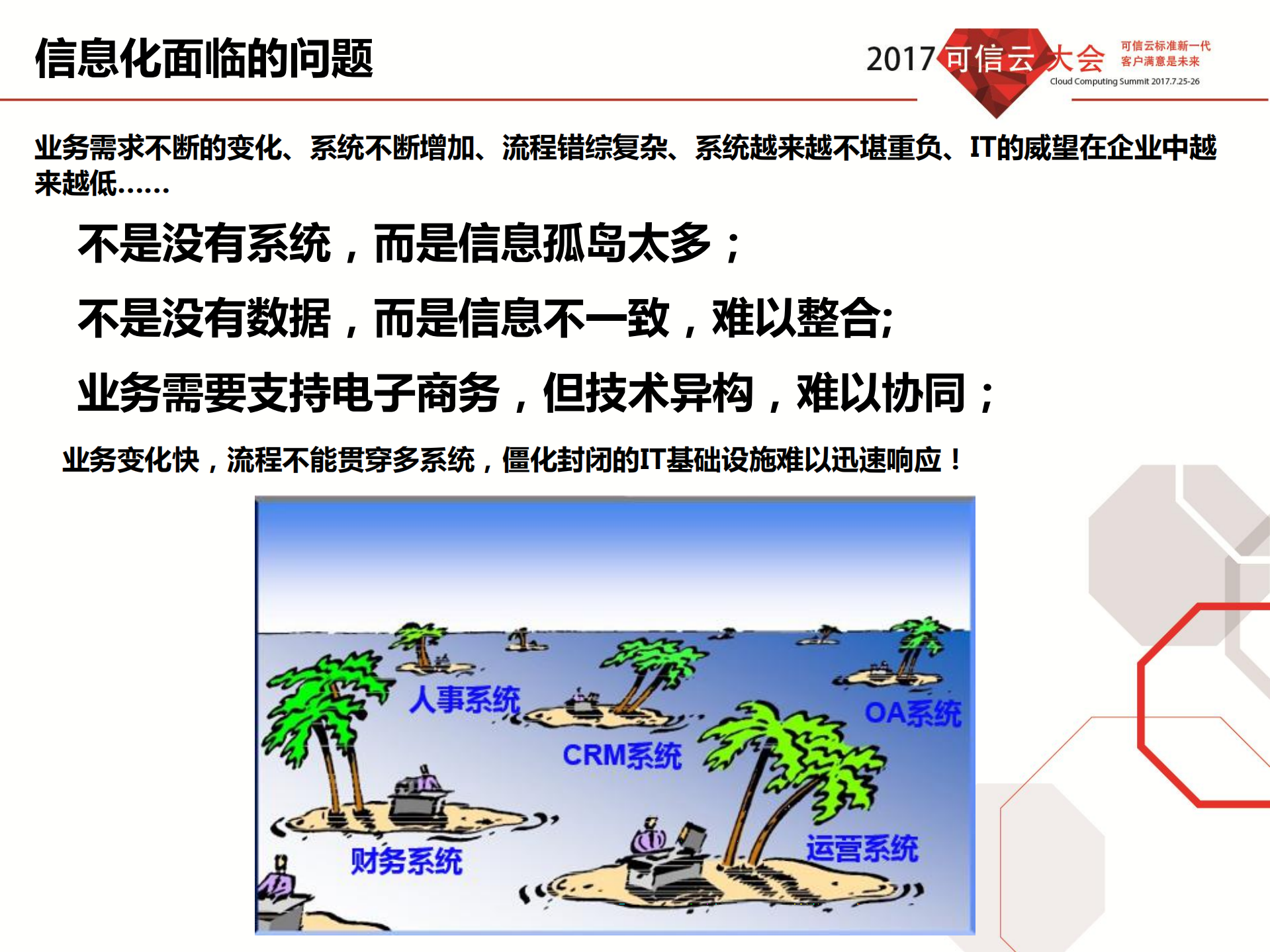 大型企业云化2.0的现状、思考与未来_ITIL之家(www.itilzj.com)_.PDF 第5页