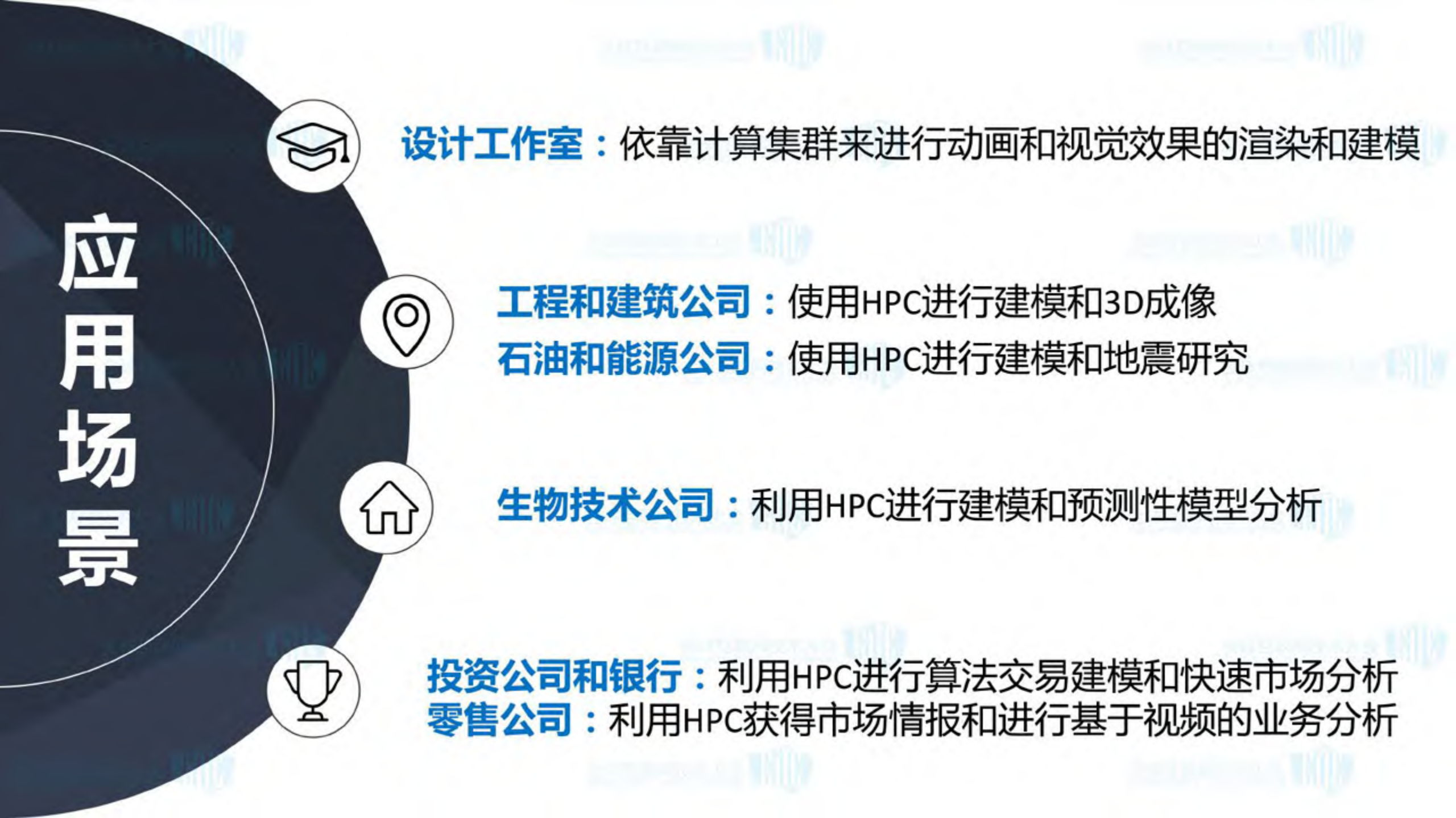 高性能密集计算能力及其部署_ITIL之家(www.itilzj.com)_.PDF 第3页