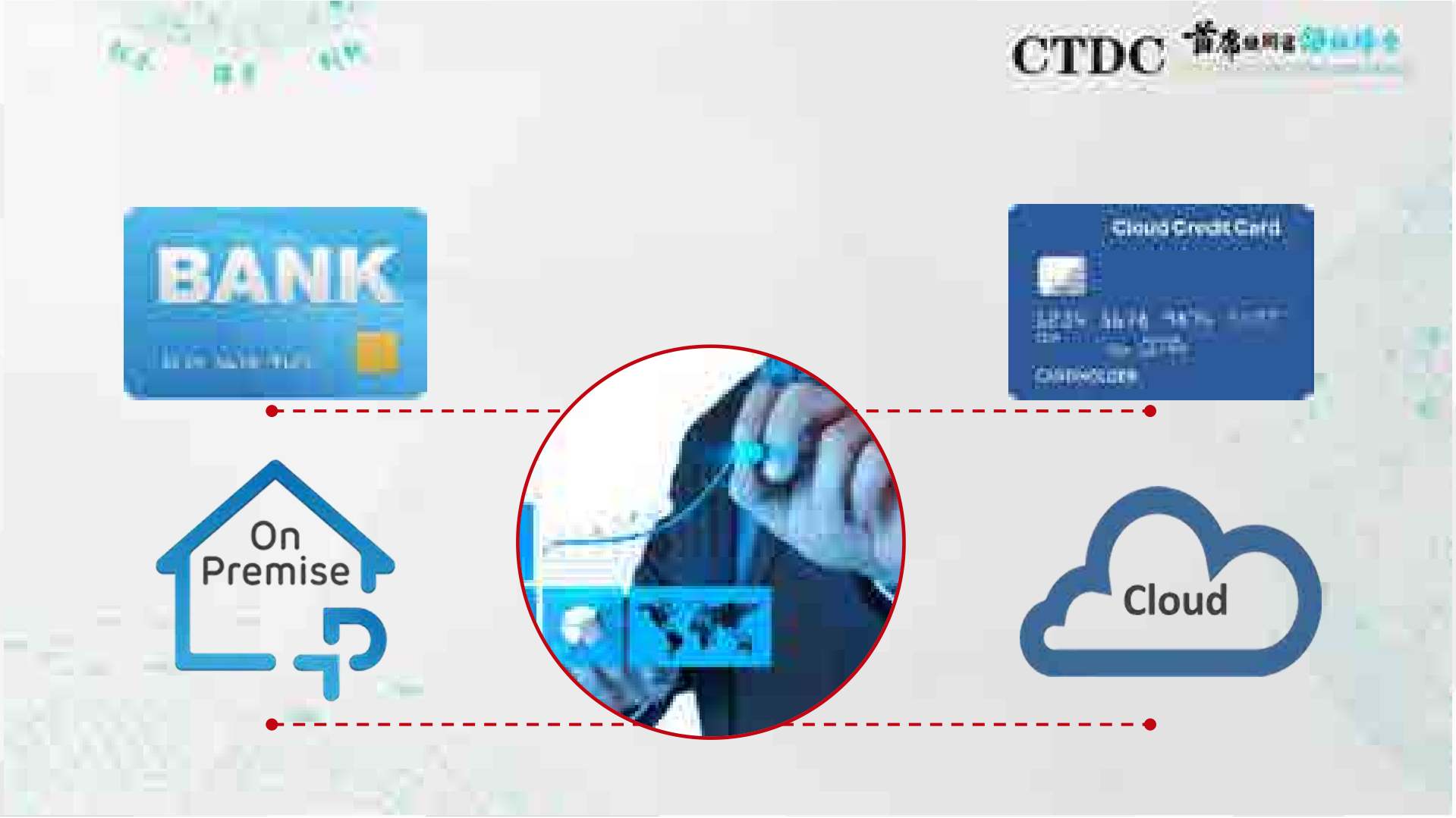 混合云架构及管理_ITIL之家(www.itilzj.com)_.PDF 第2页